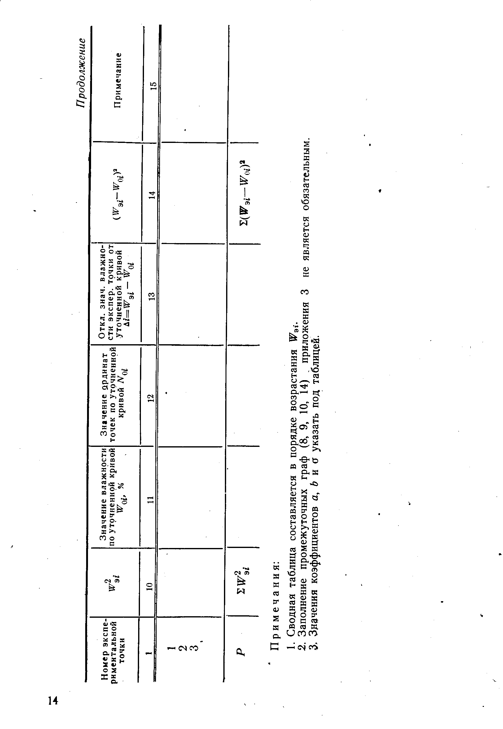 РД 50-157-79