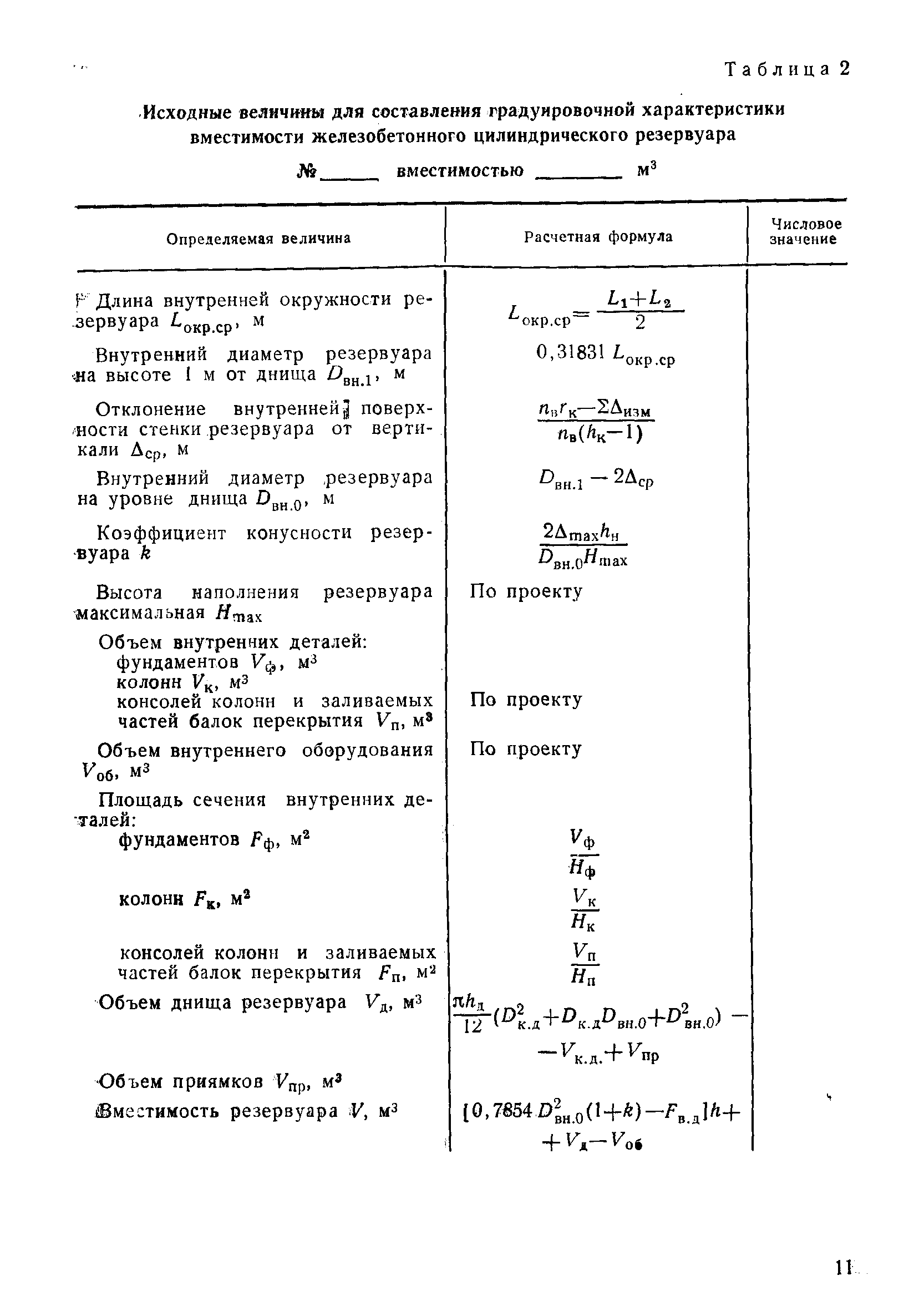 РД 50-156-79