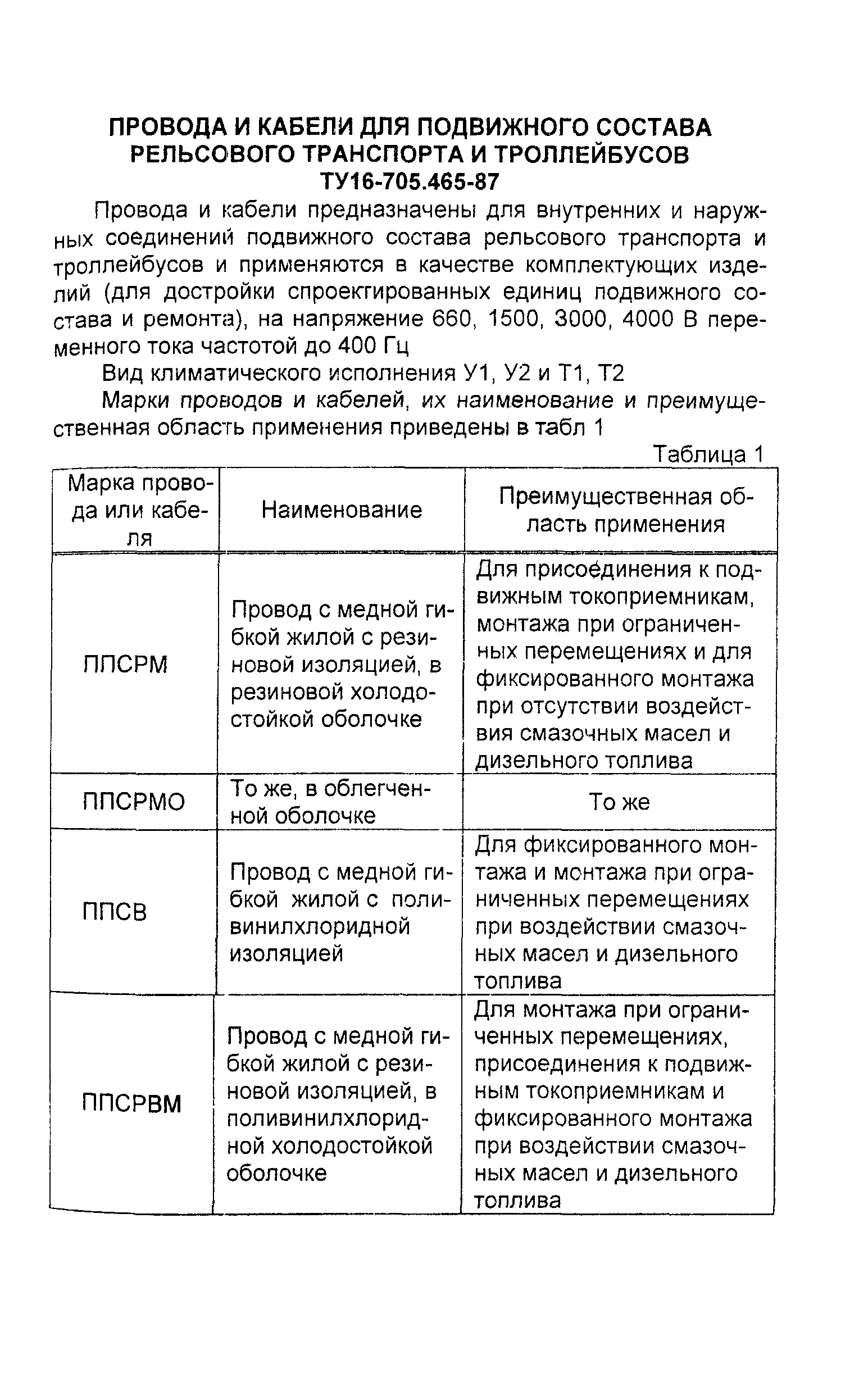 Информационно-технический сборник том 1