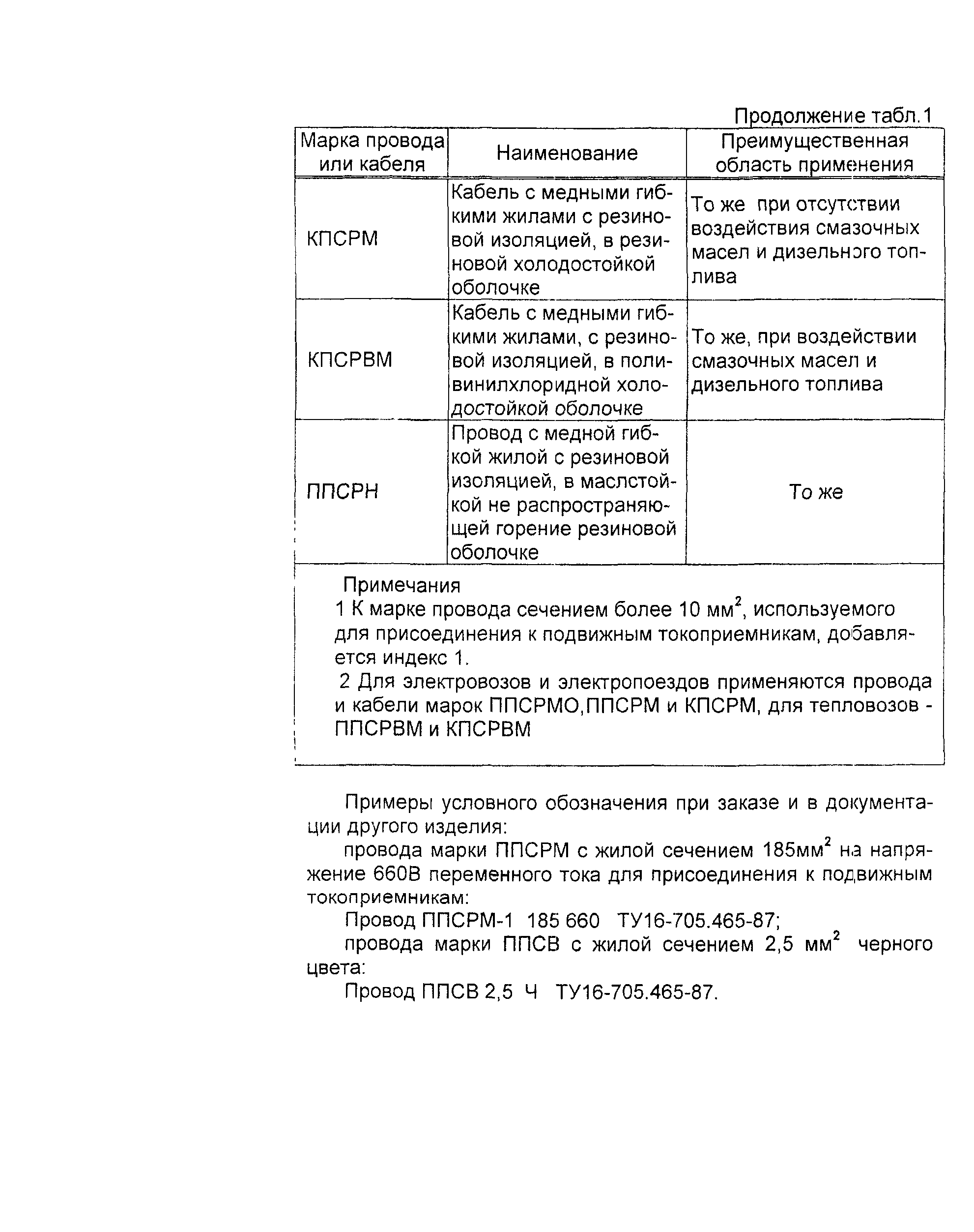 Информационно-технический сборник том 1