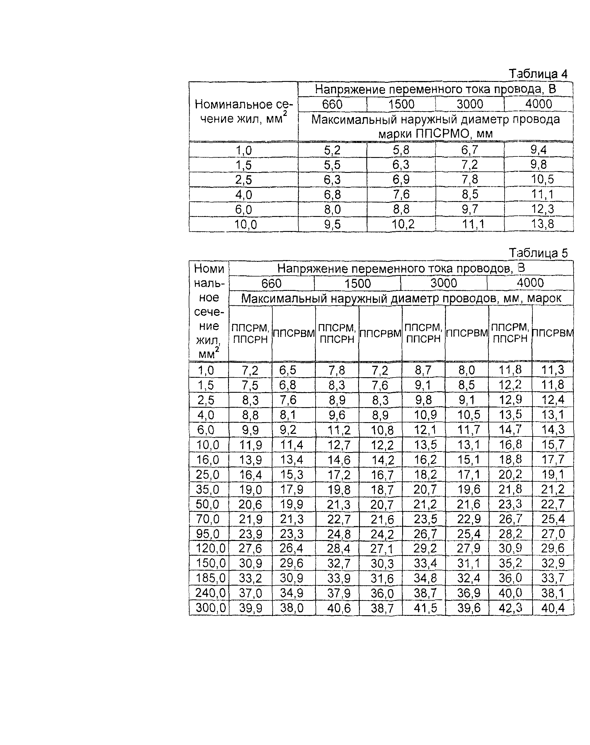 Информационно-технический сборник том 1