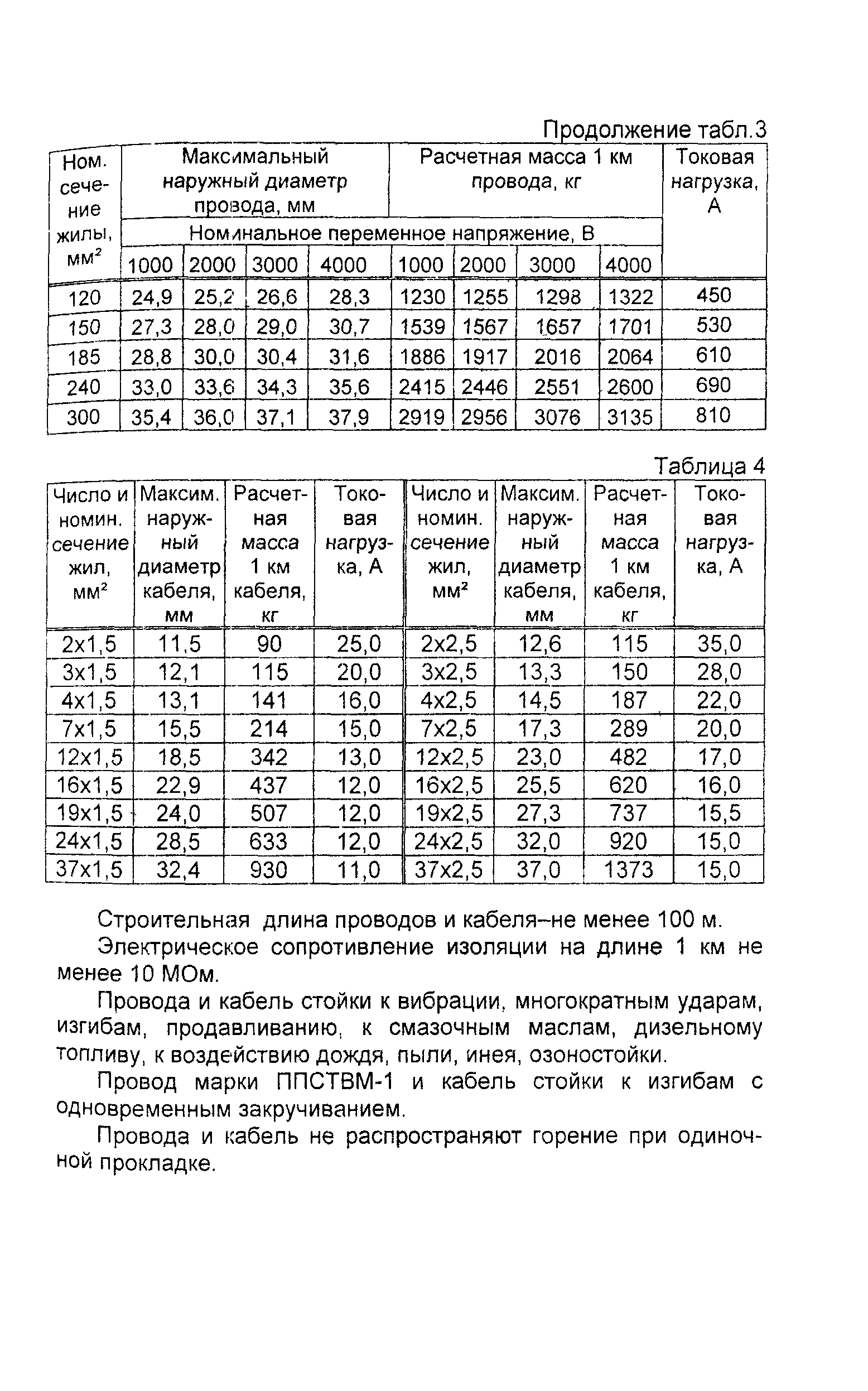 Информационно-технический сборник том 1