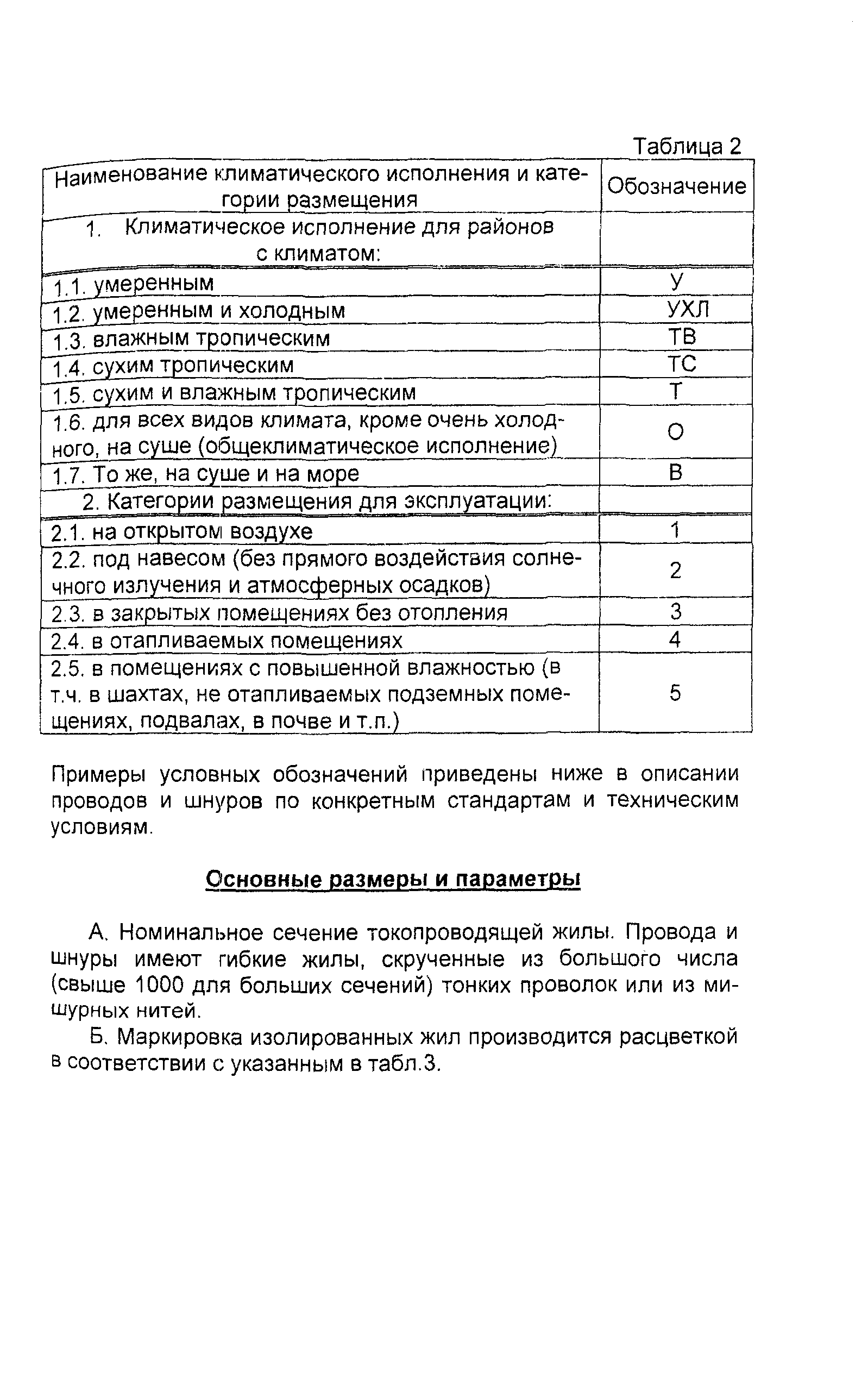 Информационно-технический сборник том 1