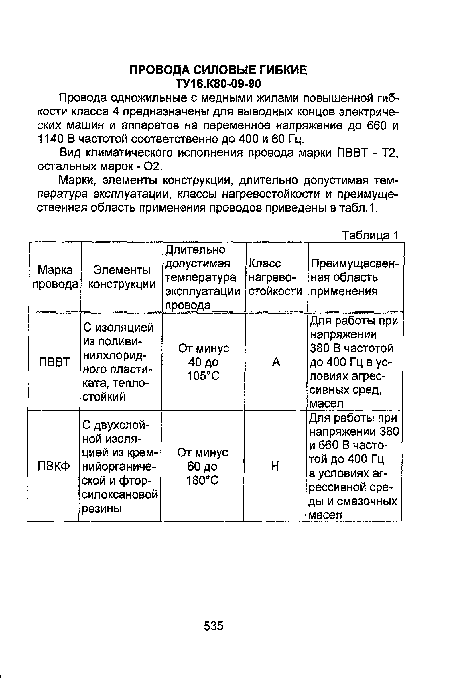 Информационно-технический сборник том 1