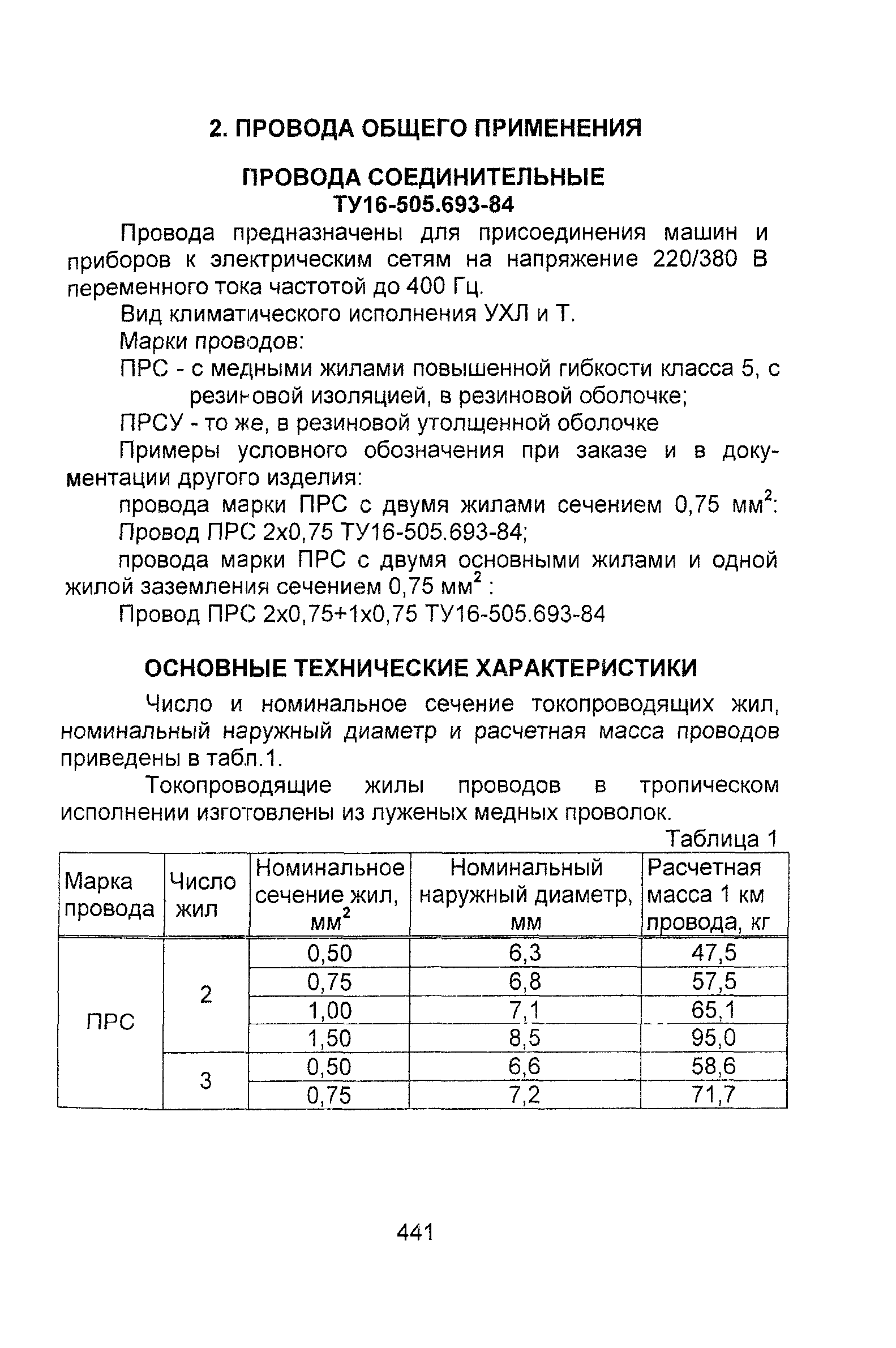 Информационно-технический сборник том 1