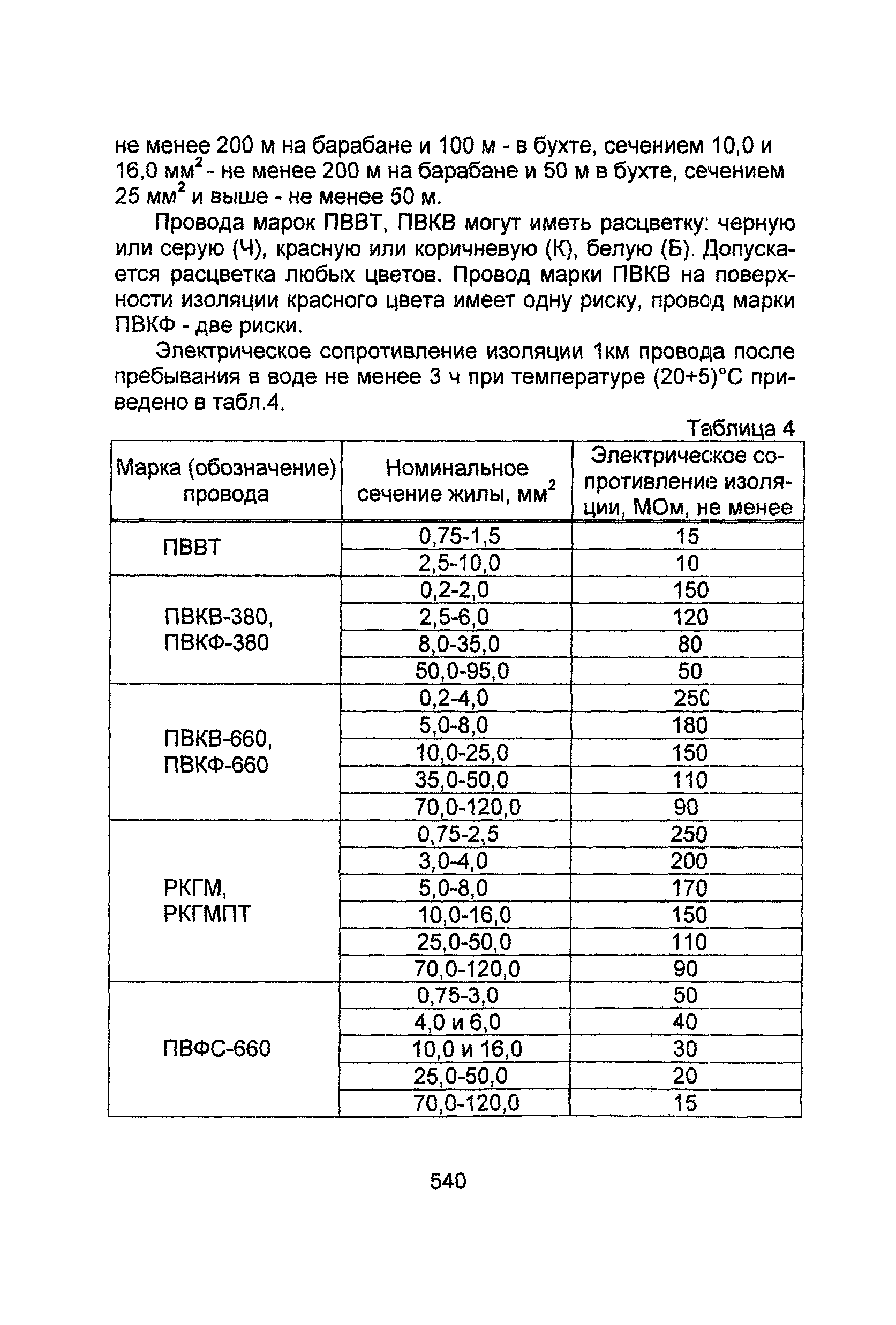 Информационно-технический сборник том 1