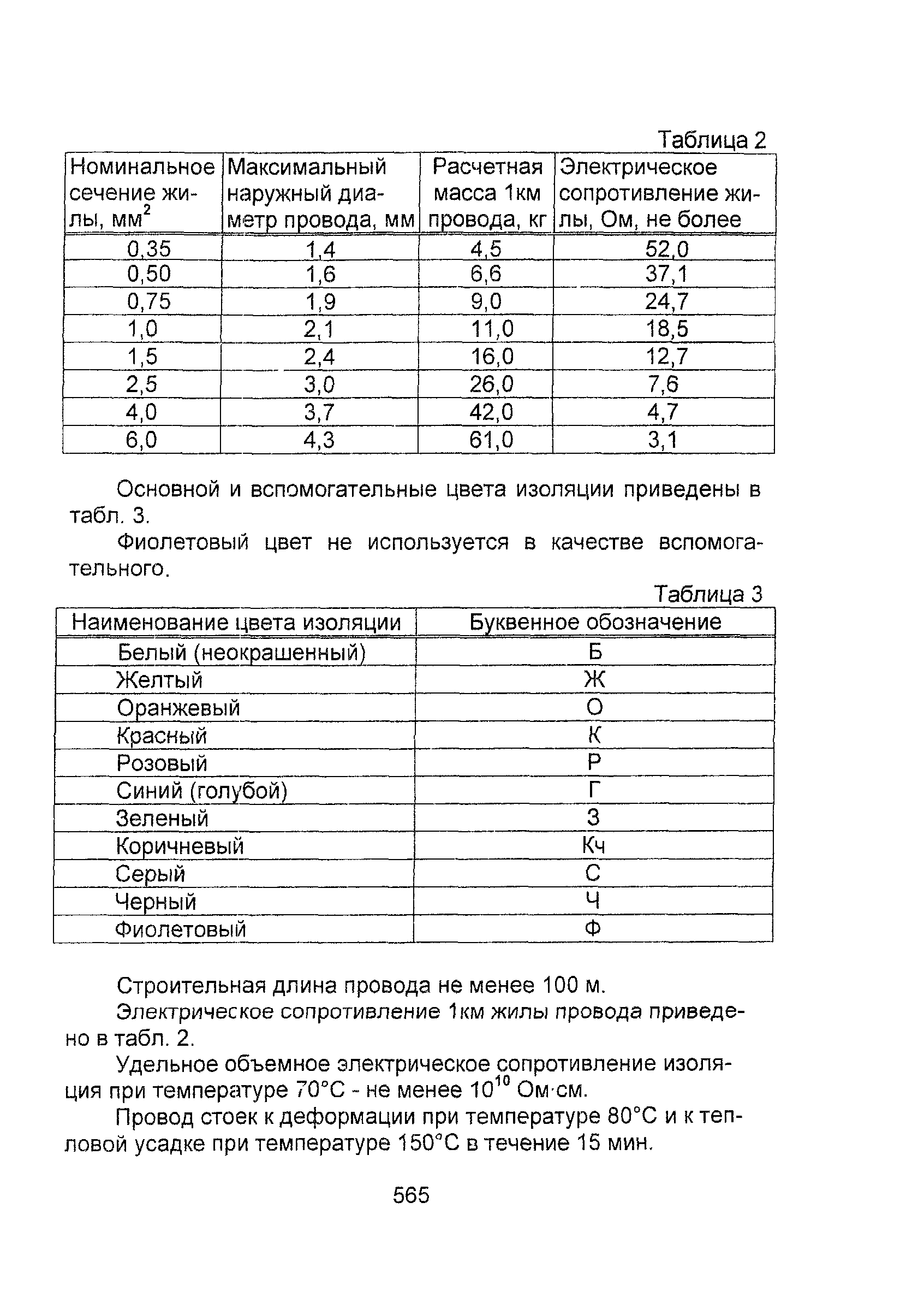 Информационно-технический сборник том 1