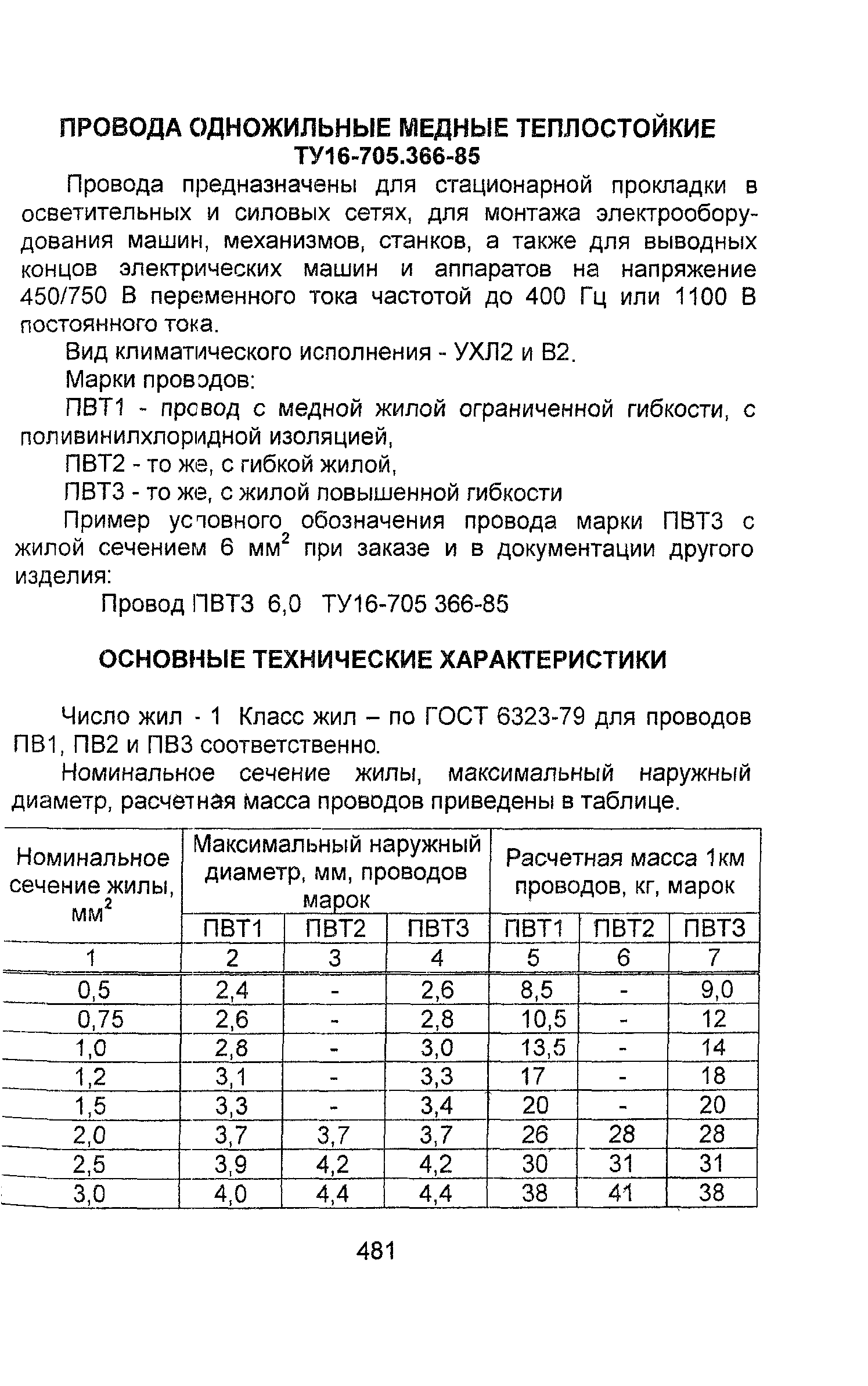 Информационно-технический сборник том 1