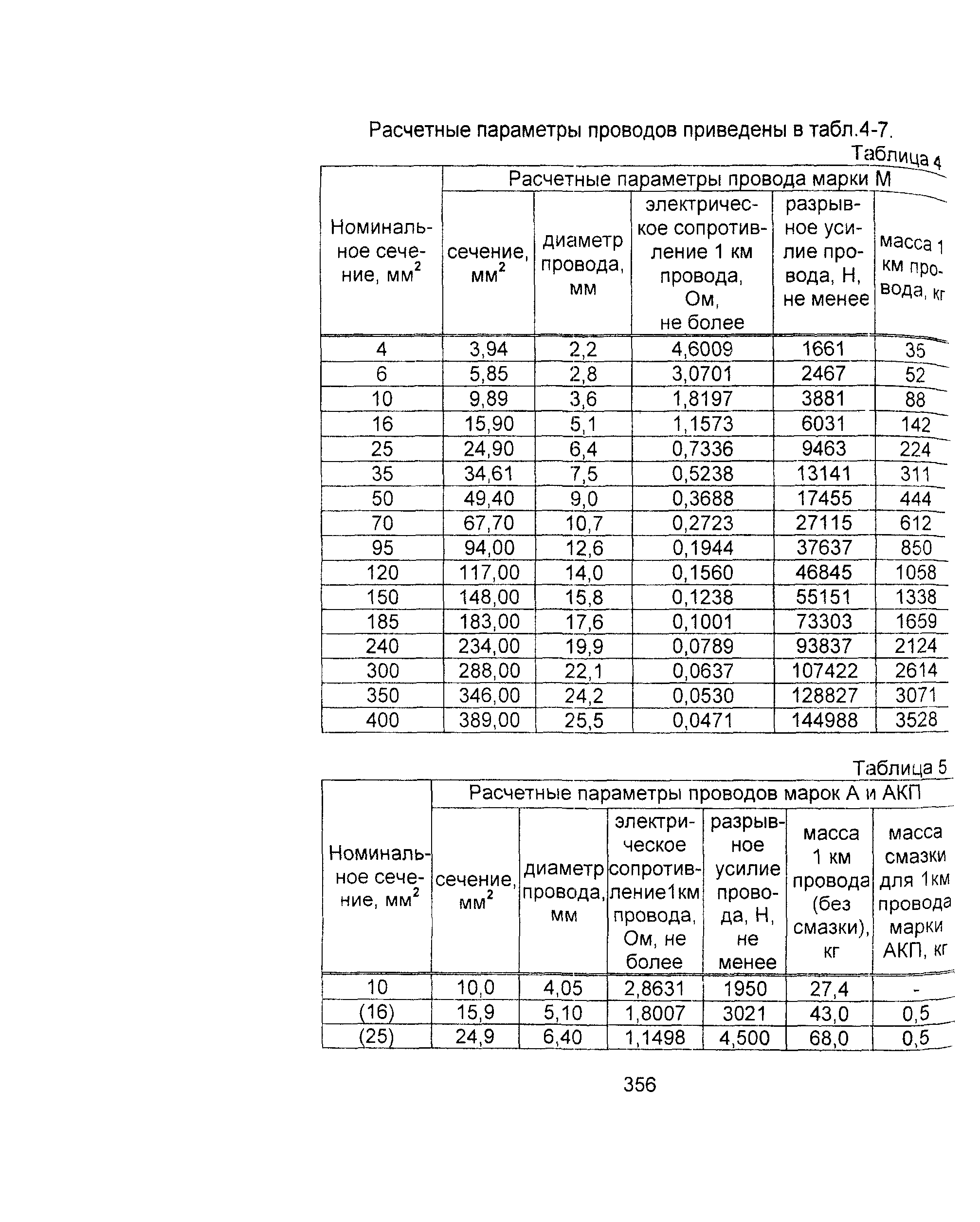 Информационно-технический сборник том 1