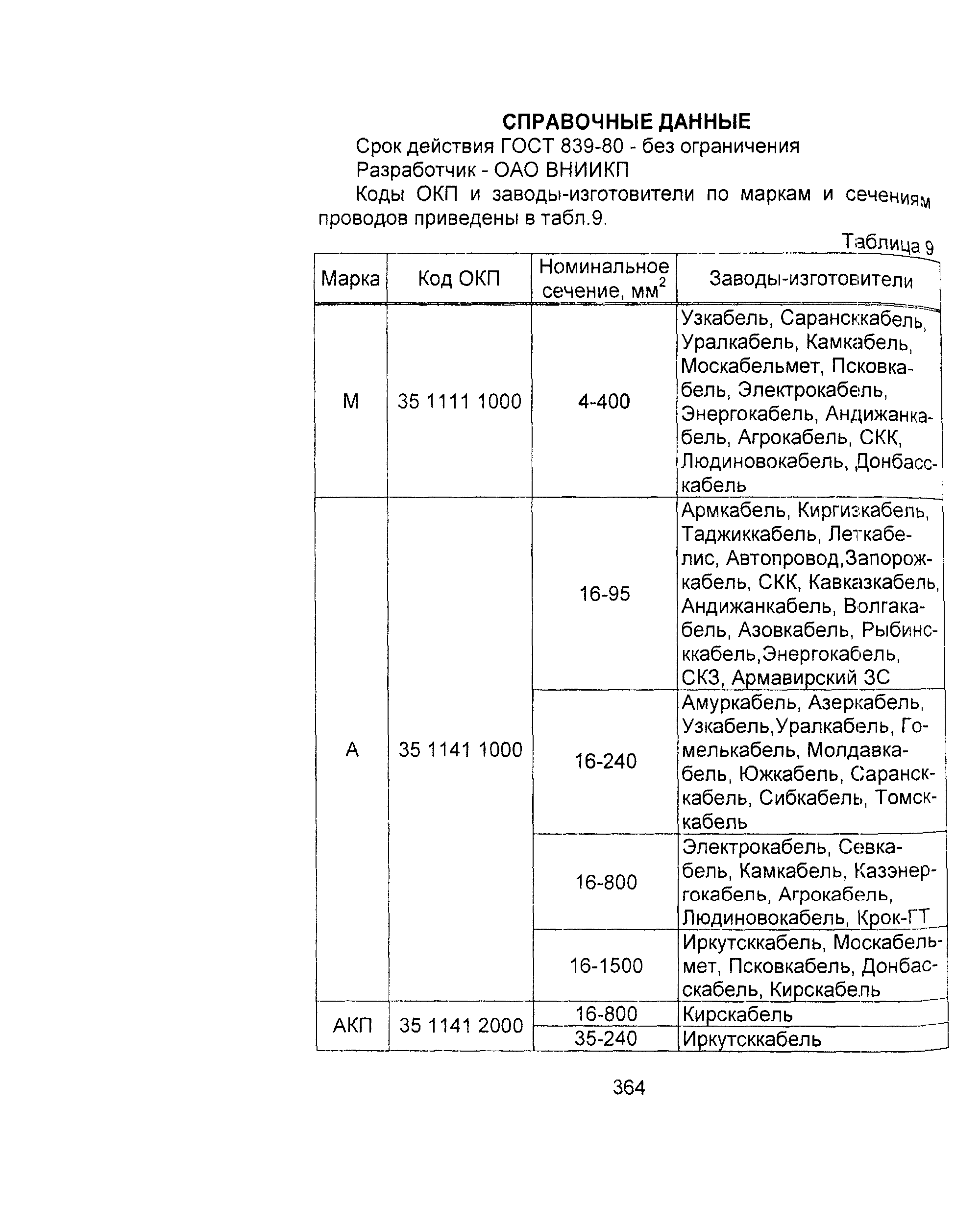 Информационно-технический сборник том 1