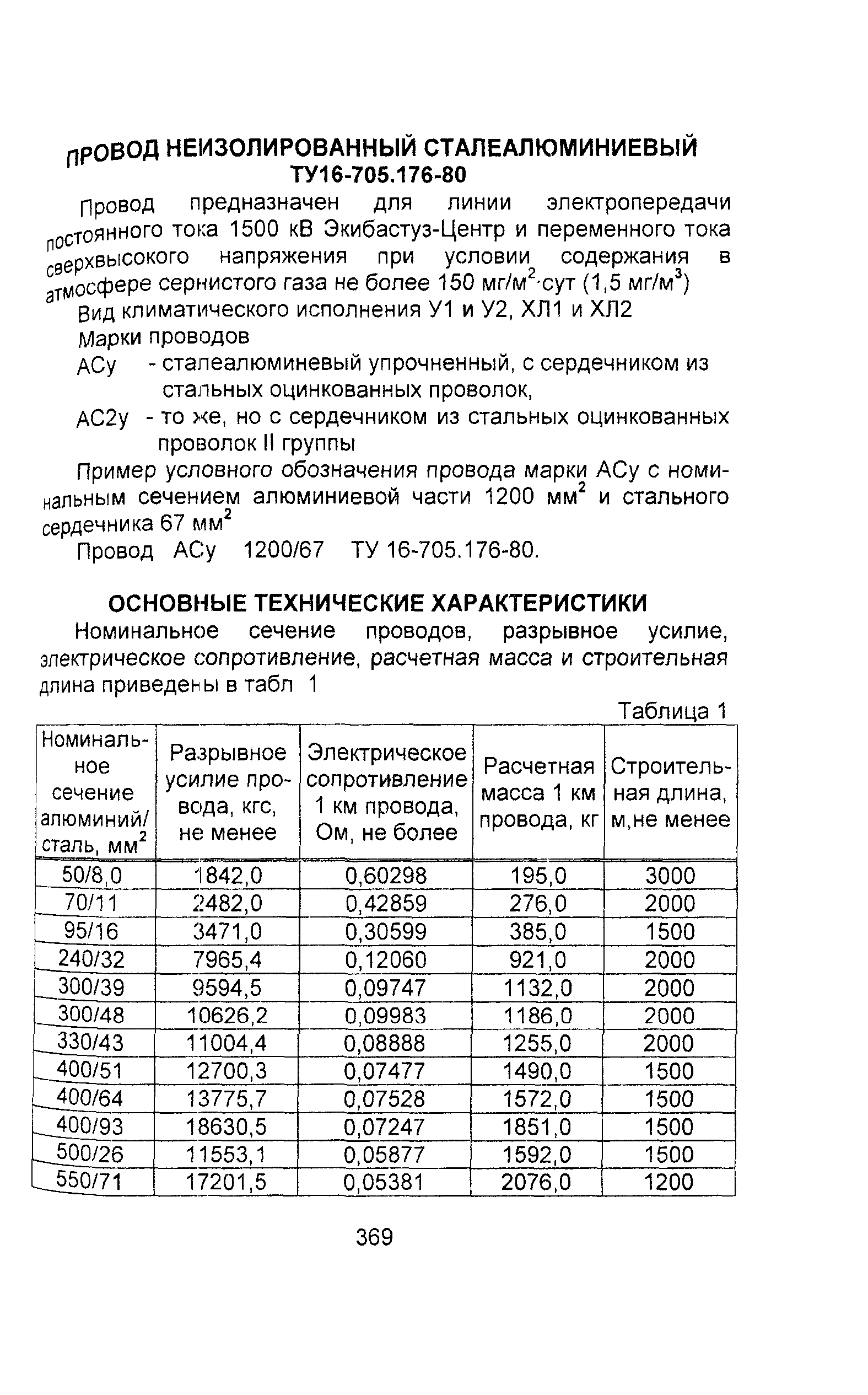 Информационно-технический сборник том 1