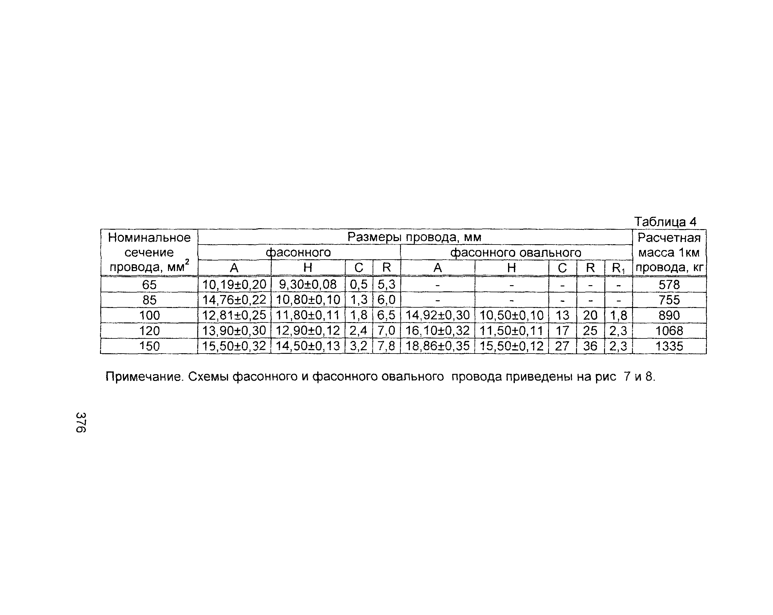 Информационно-технический сборник том 1