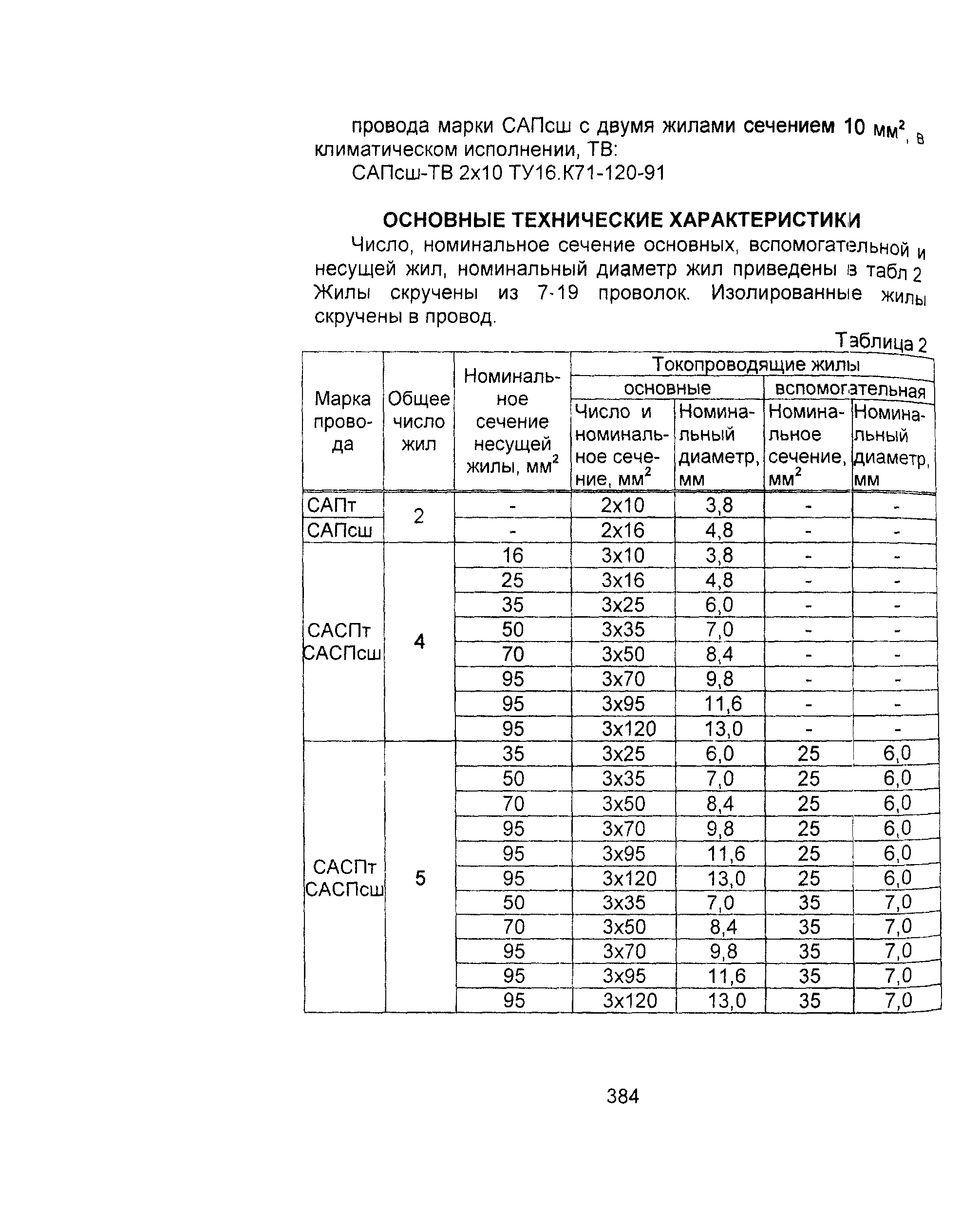 Информационно-технический сборник том 1