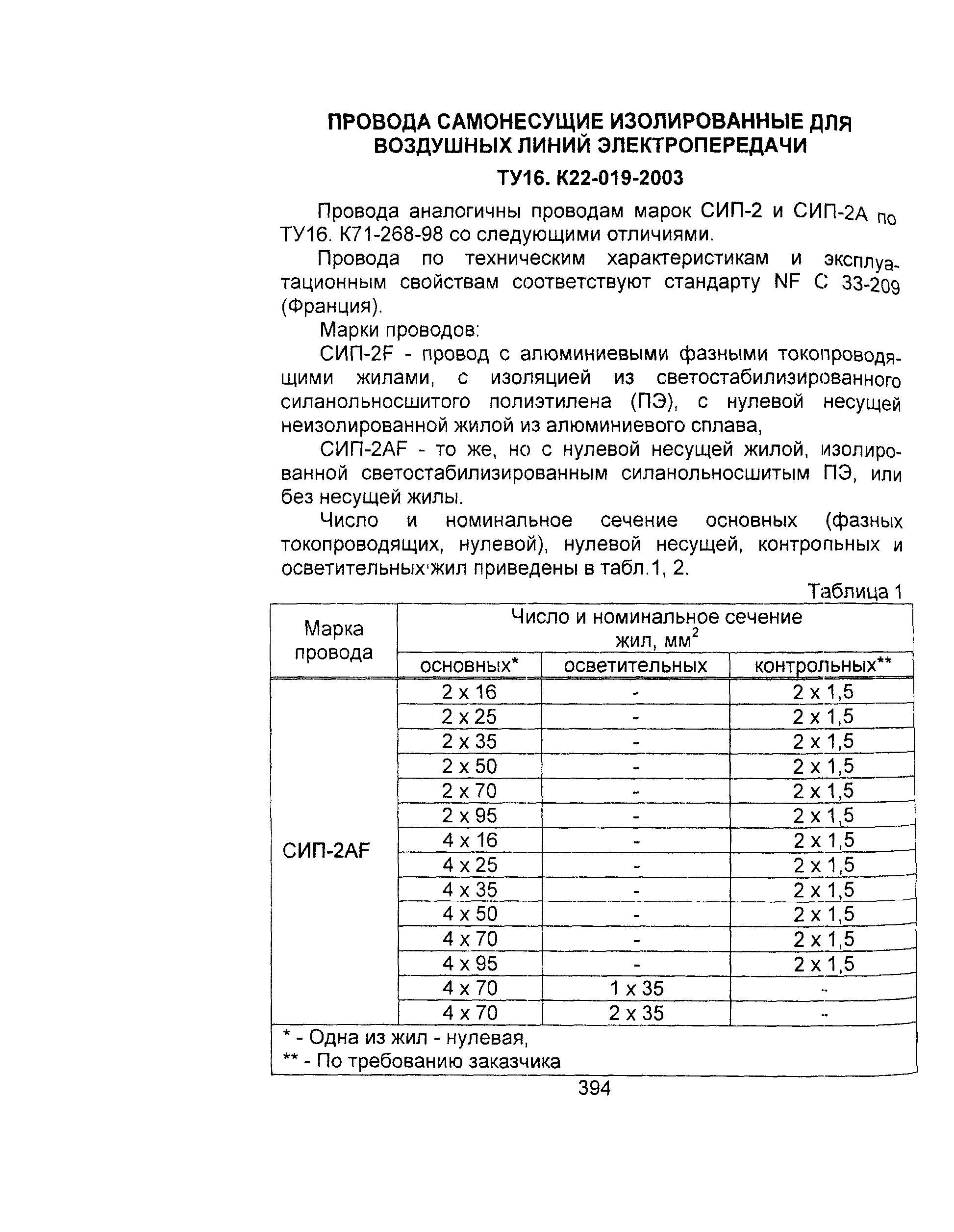 Информационно-технический сборник том 1