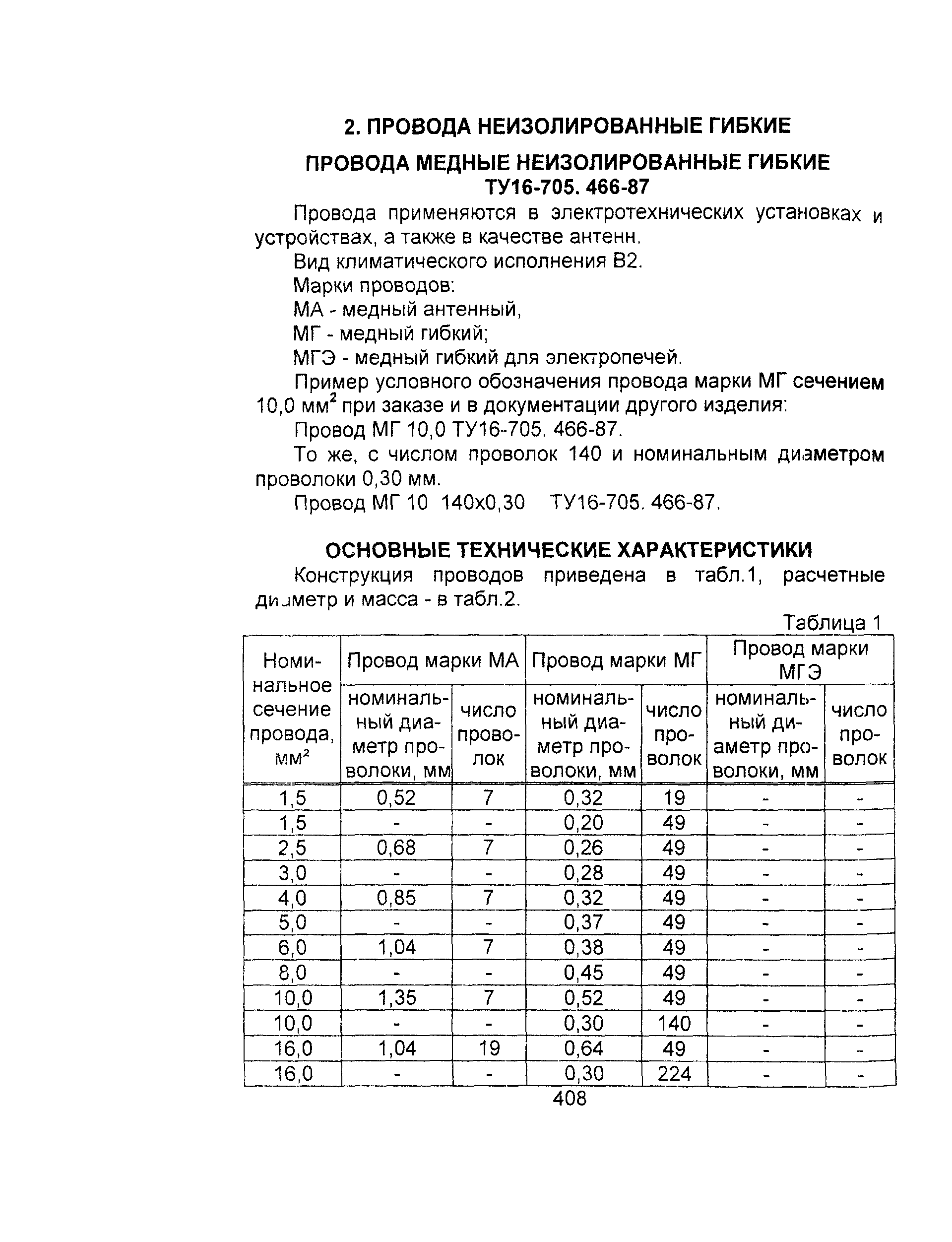 Информационно-технический сборник том 1