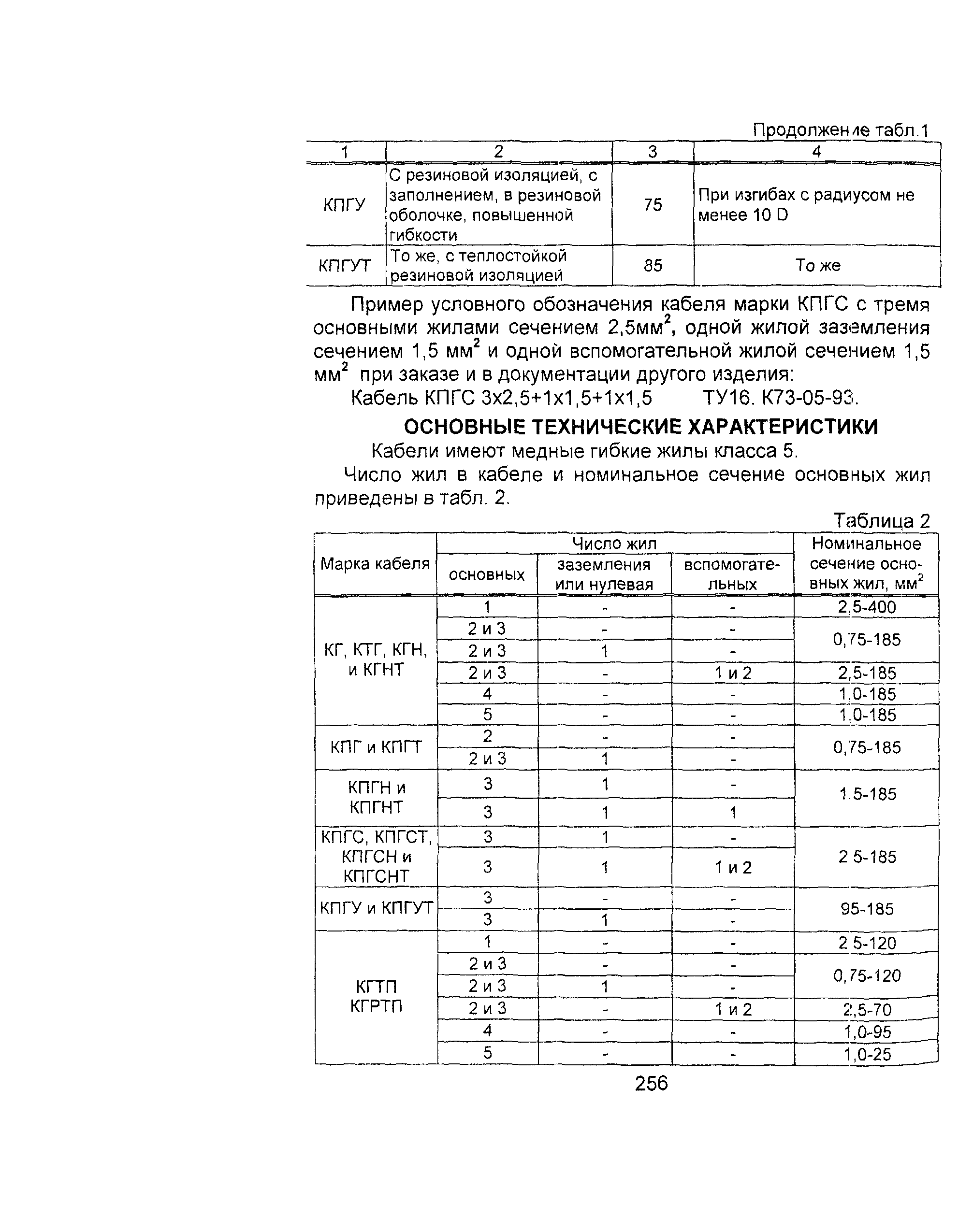 Информационно-технический сборник том 1