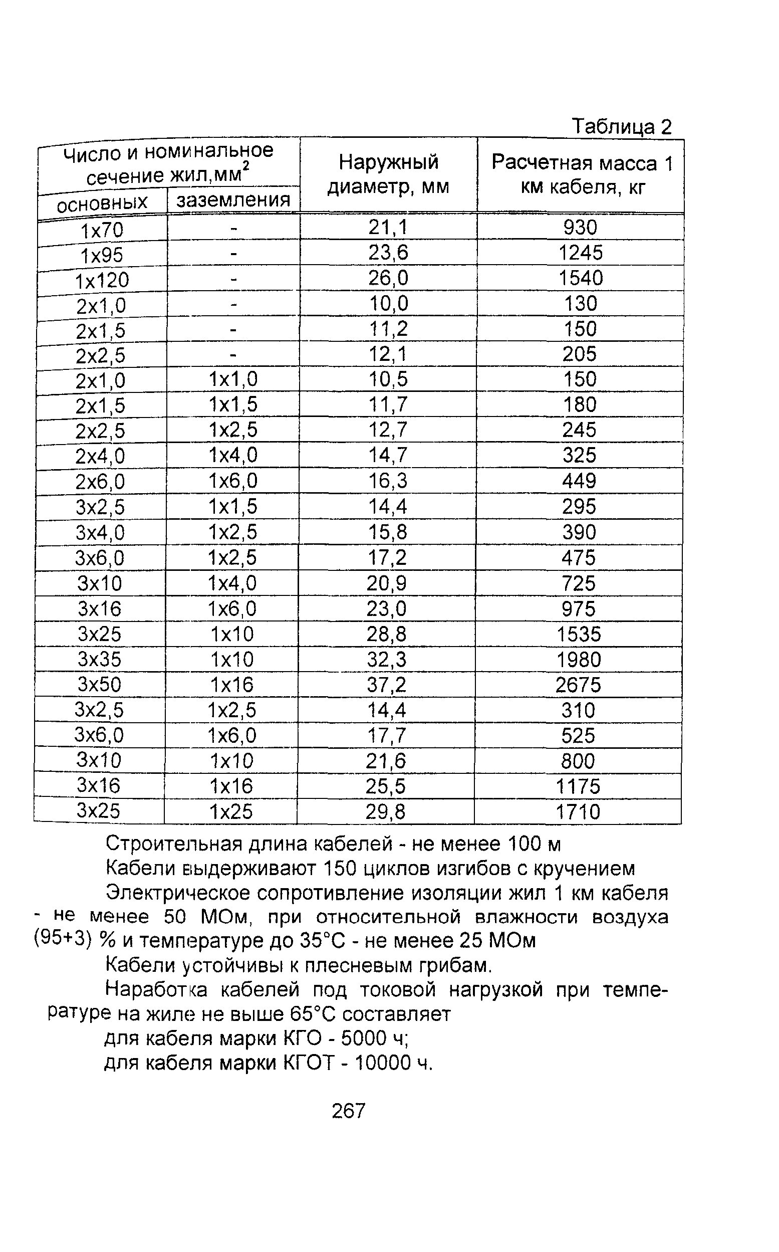 Информационно-технический сборник том 1