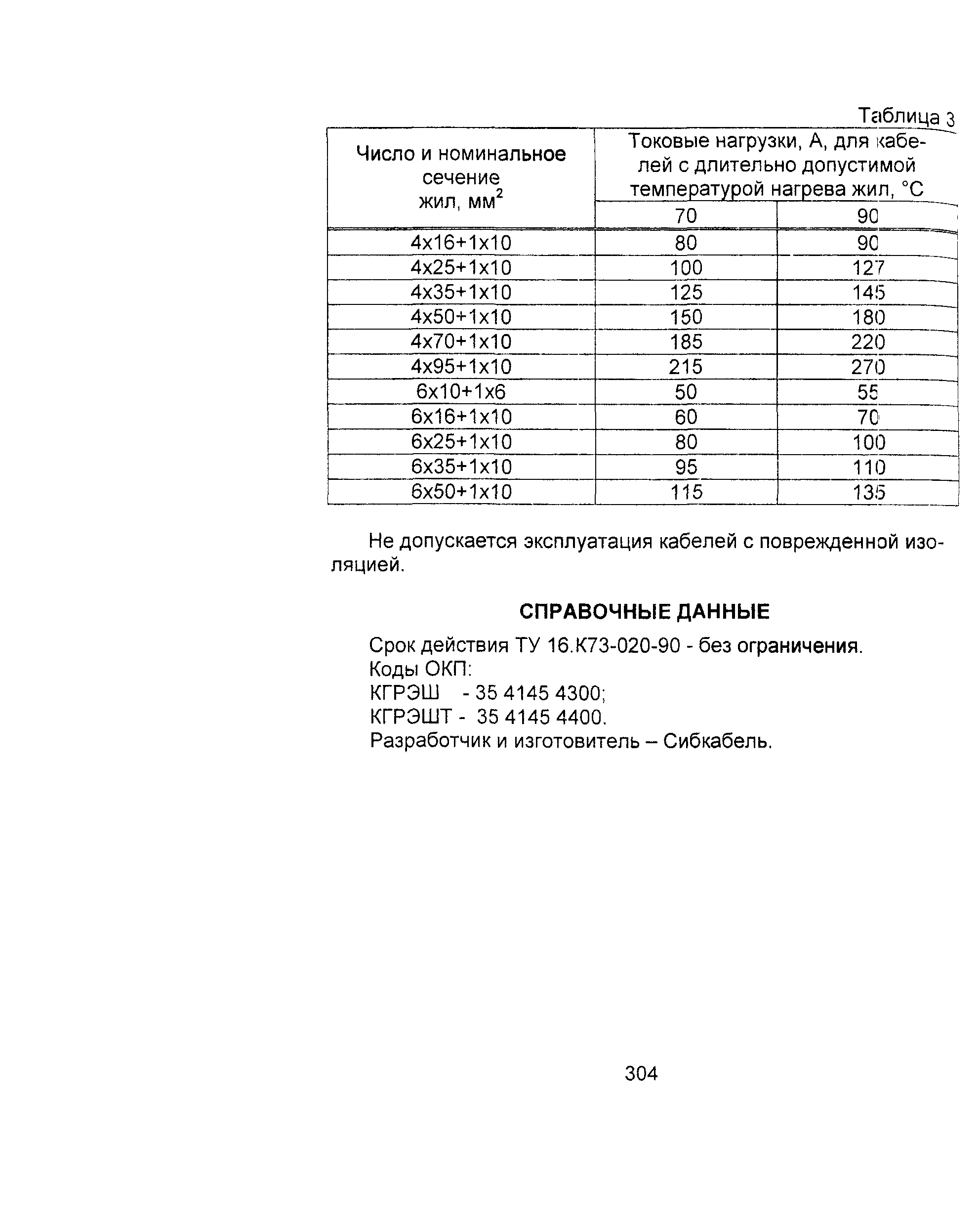 Информационно-технический сборник том 1