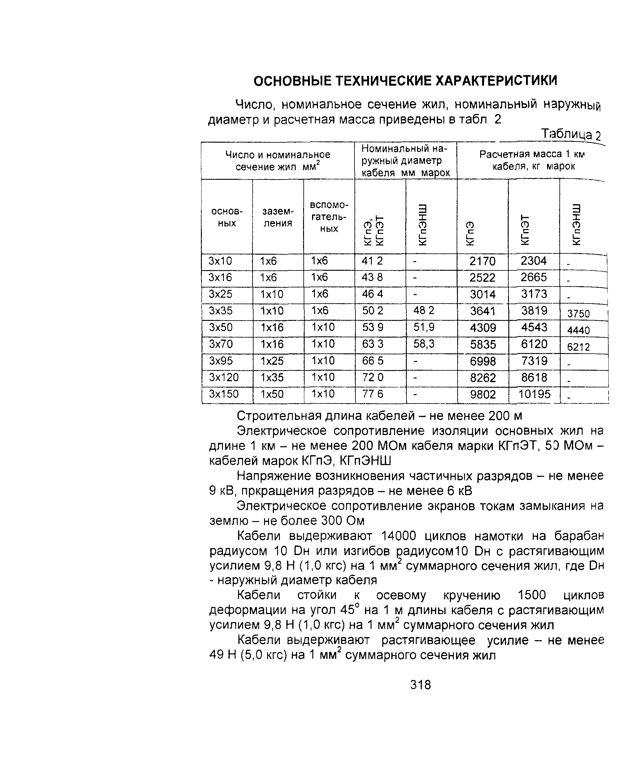 Информационно-технический сборник том 1