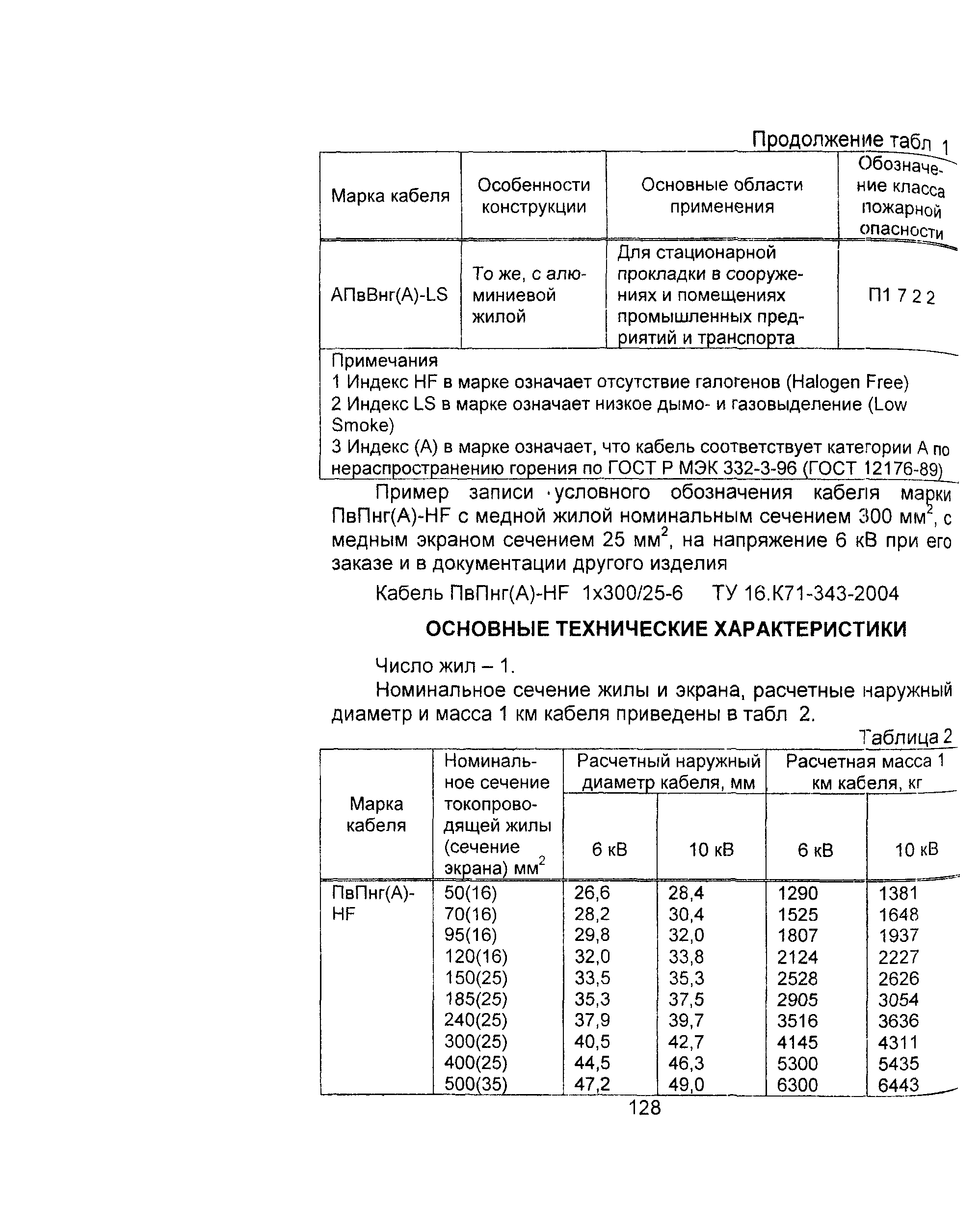 Информационно-технический сборник том 1