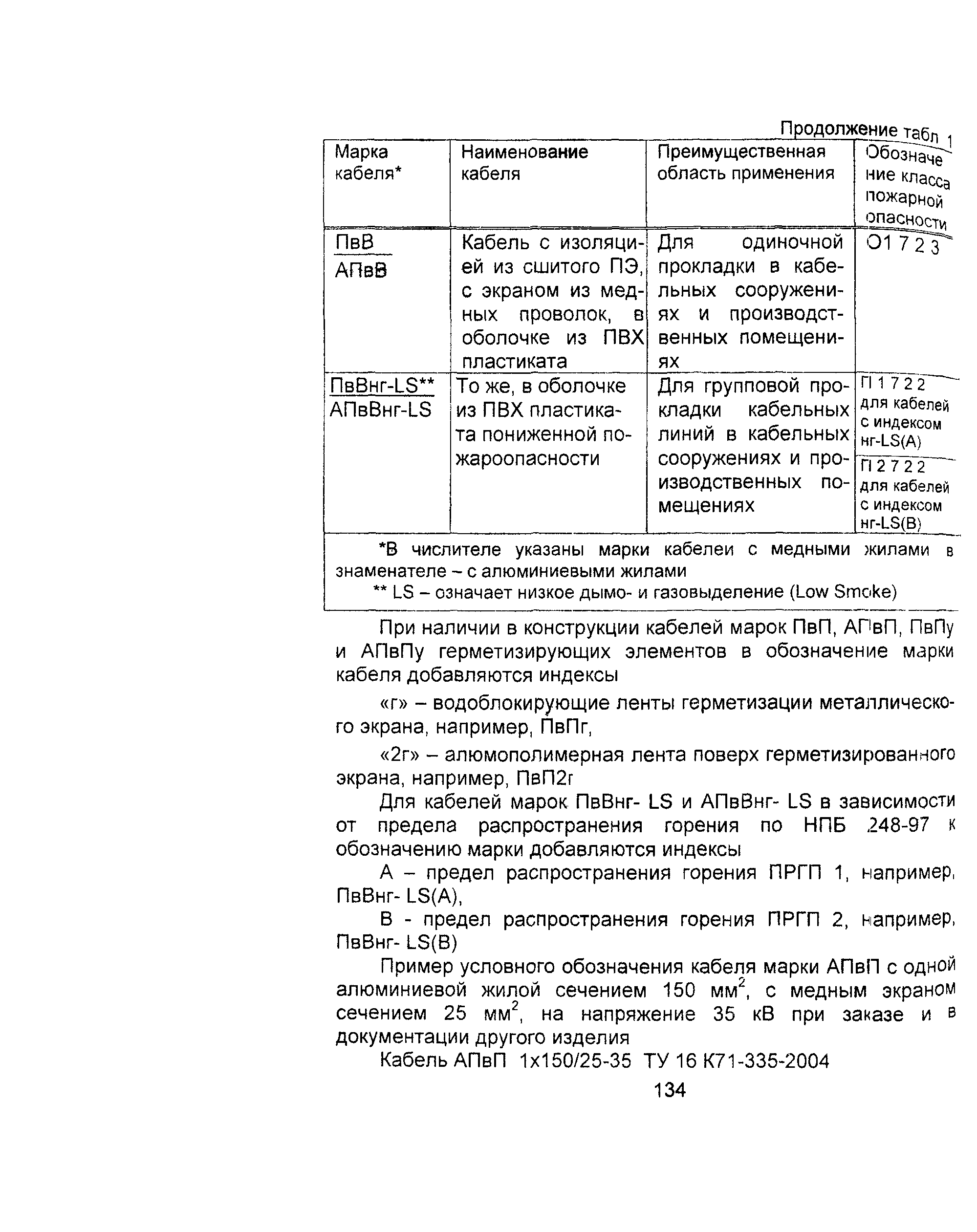 Информационно-технический сборник том 1