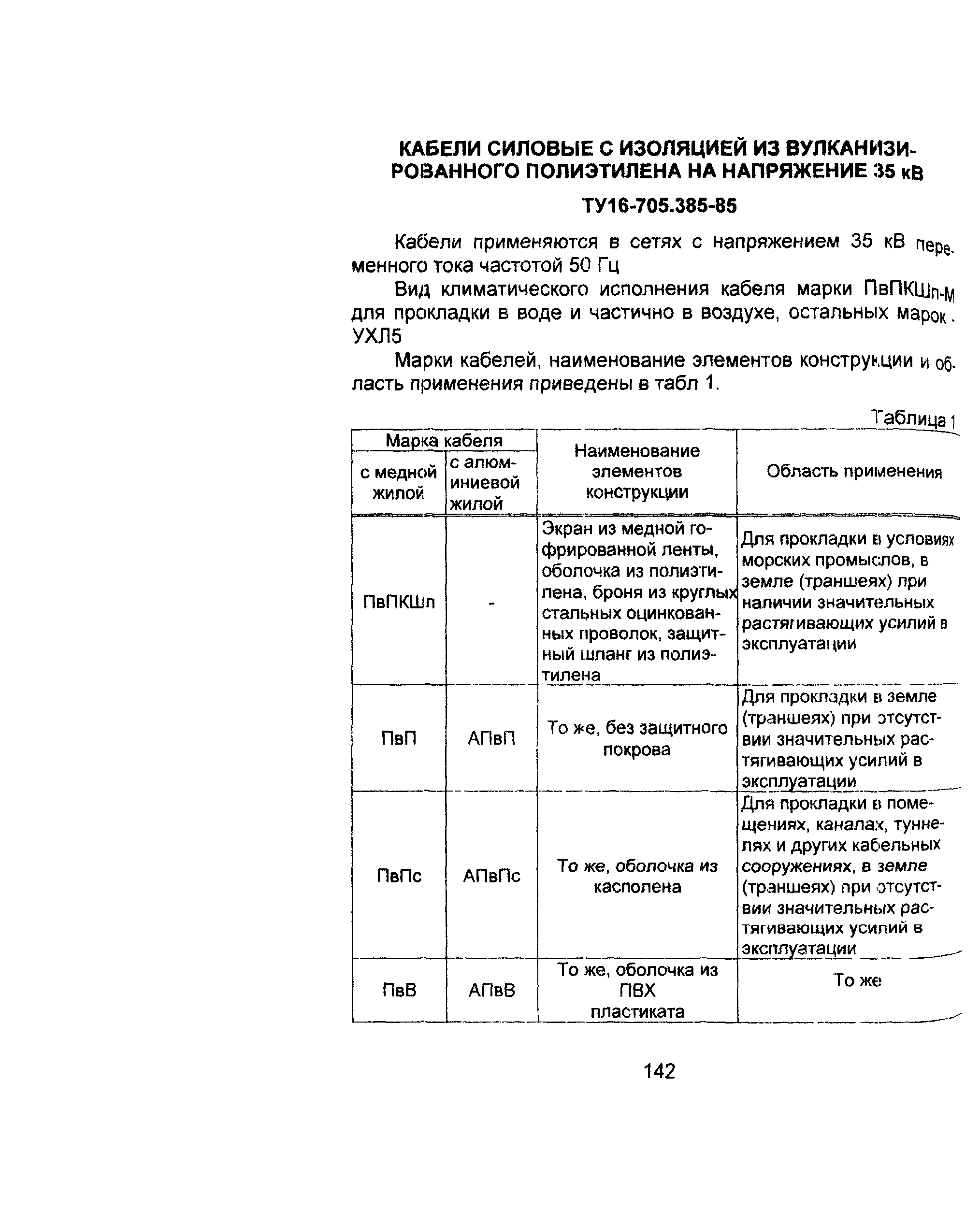 Информационно-технический сборник том 1