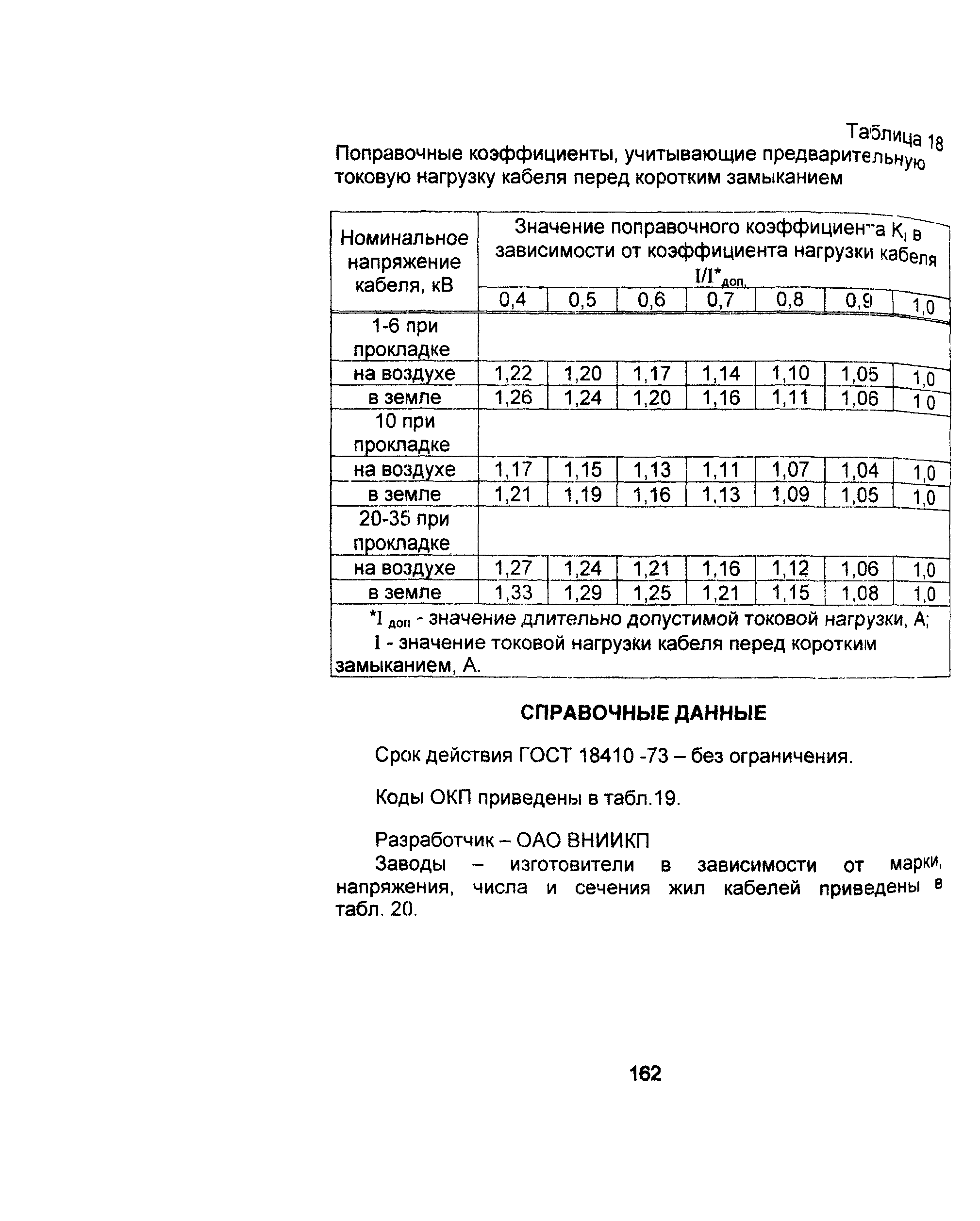 Информационно-технический сборник том 1