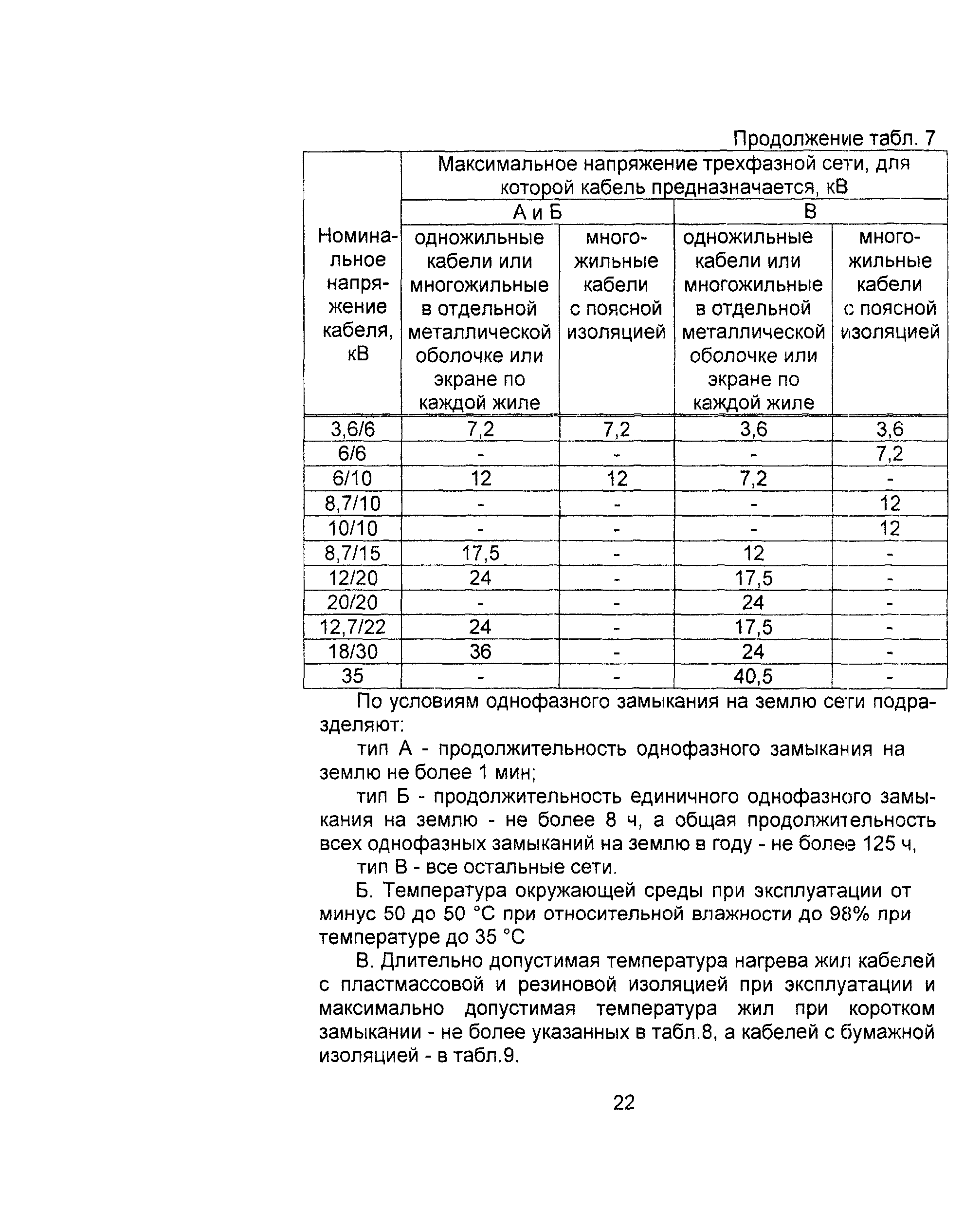 Информационно-технический сборник том 1