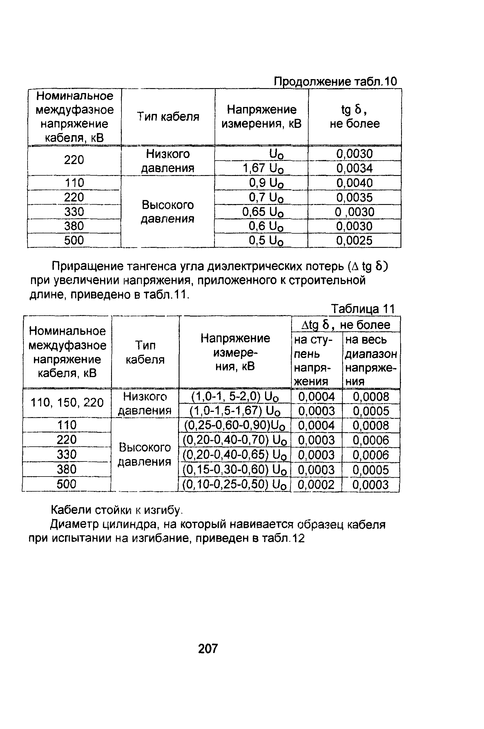 Информационно-технический сборник том 1