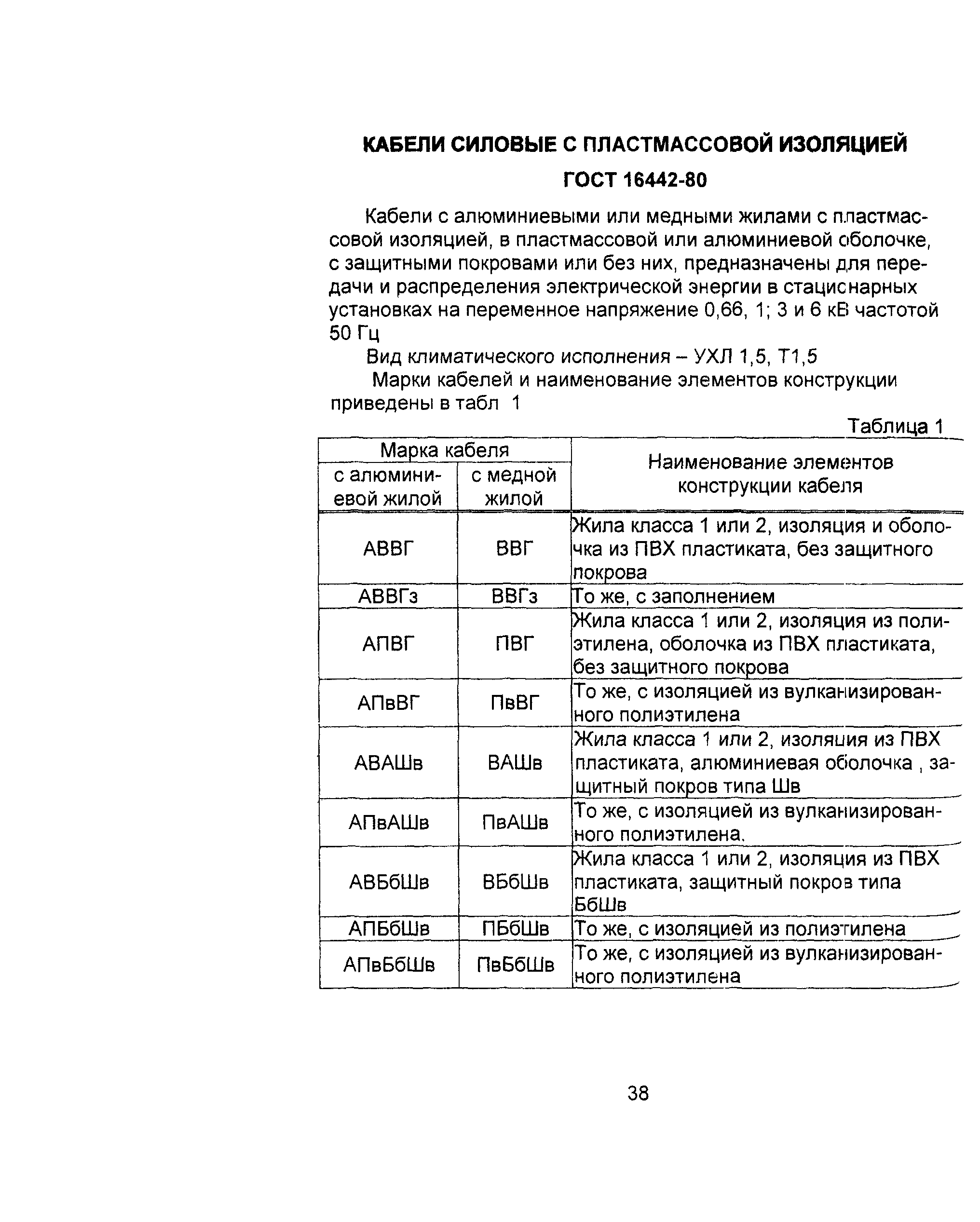 Информационно-технический сборник том 1