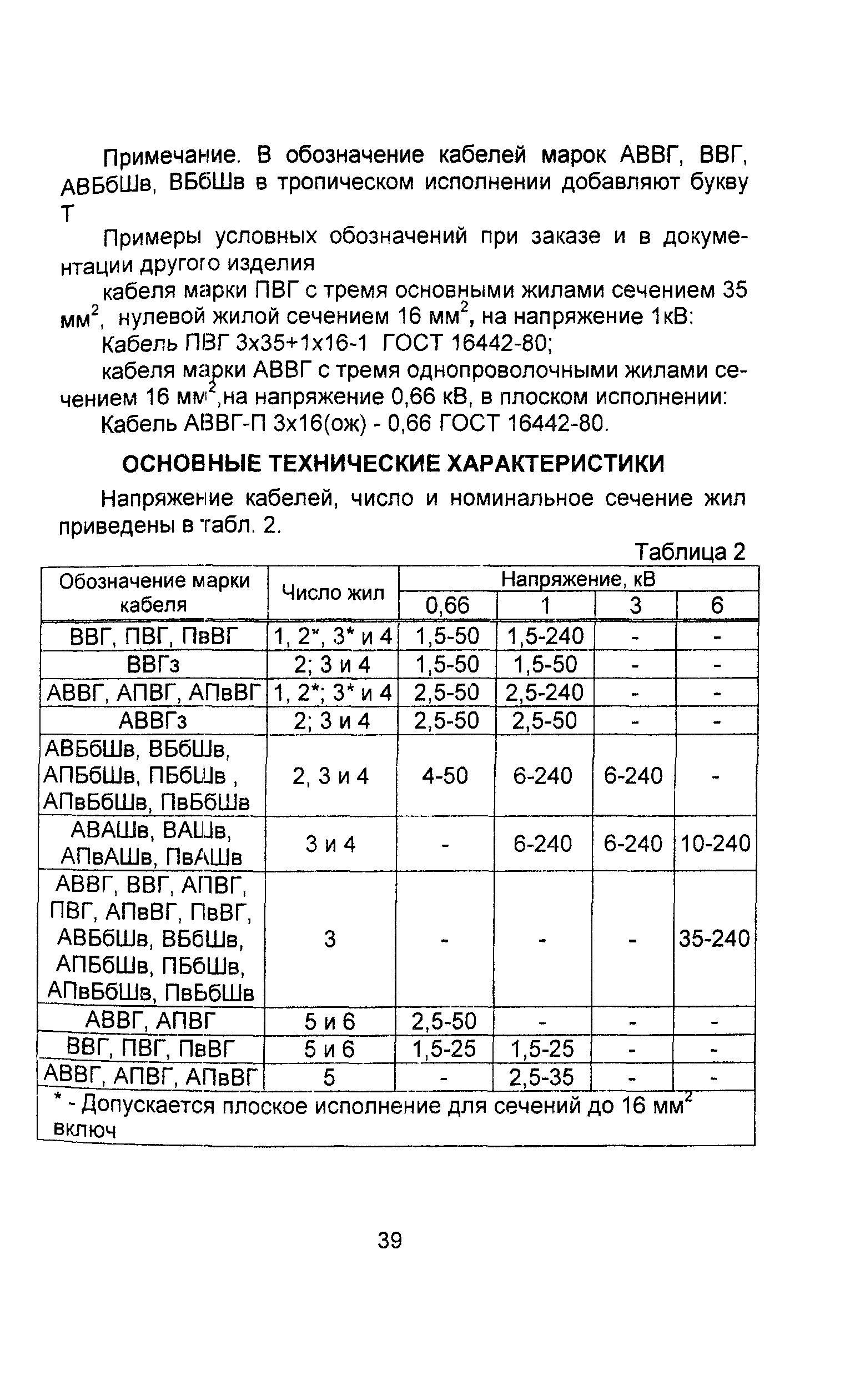 Информационно-технический сборник том 1