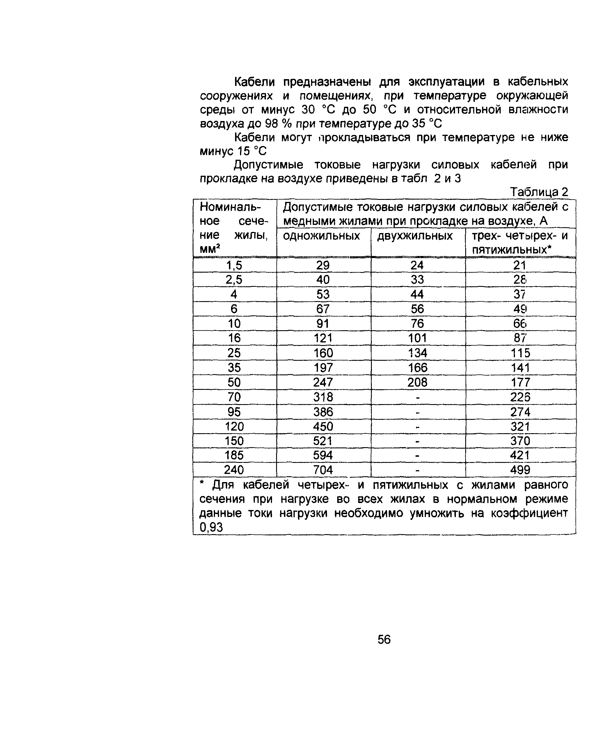 Информационно-технический сборник том 1