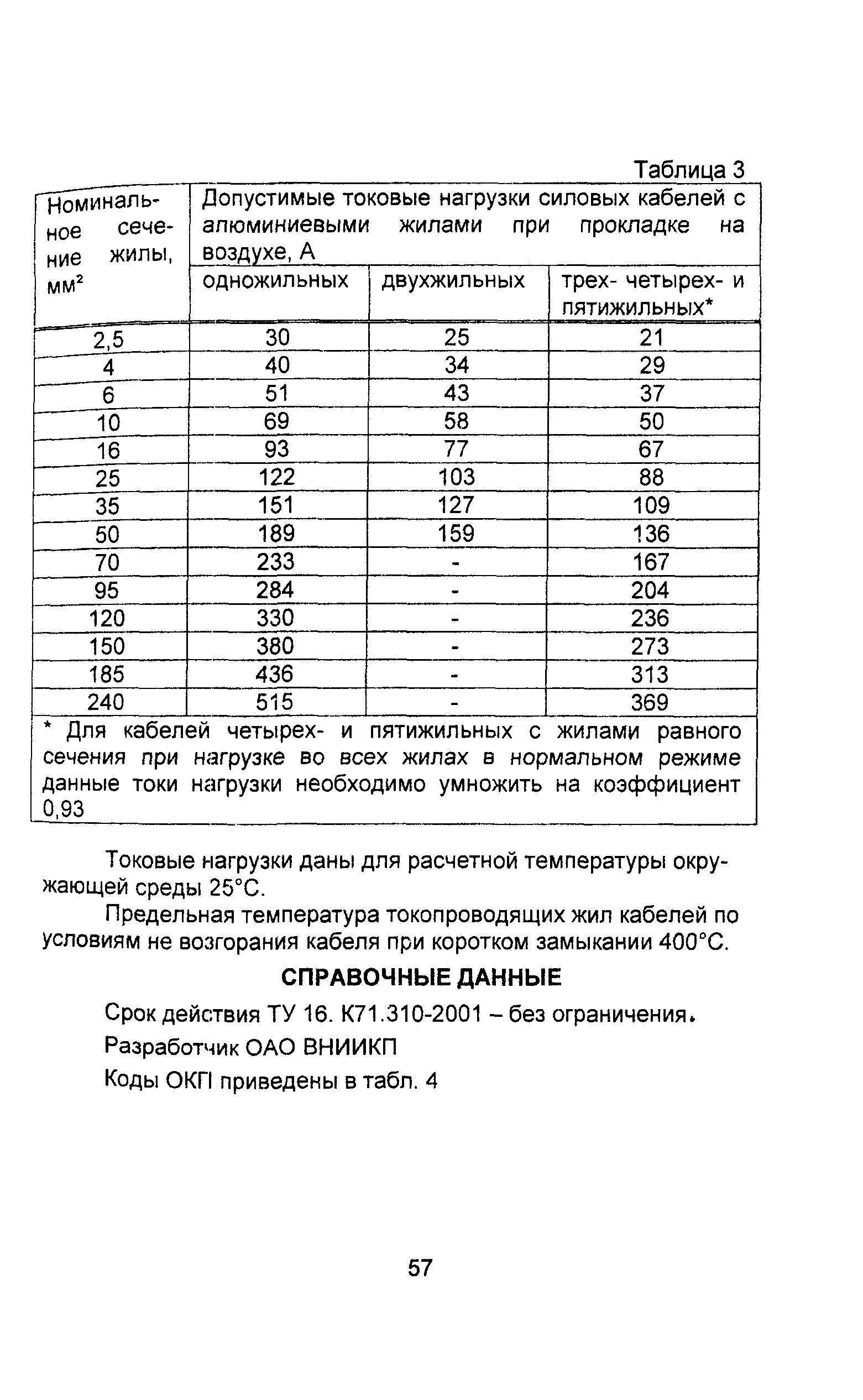 Информационно-технический сборник том 1