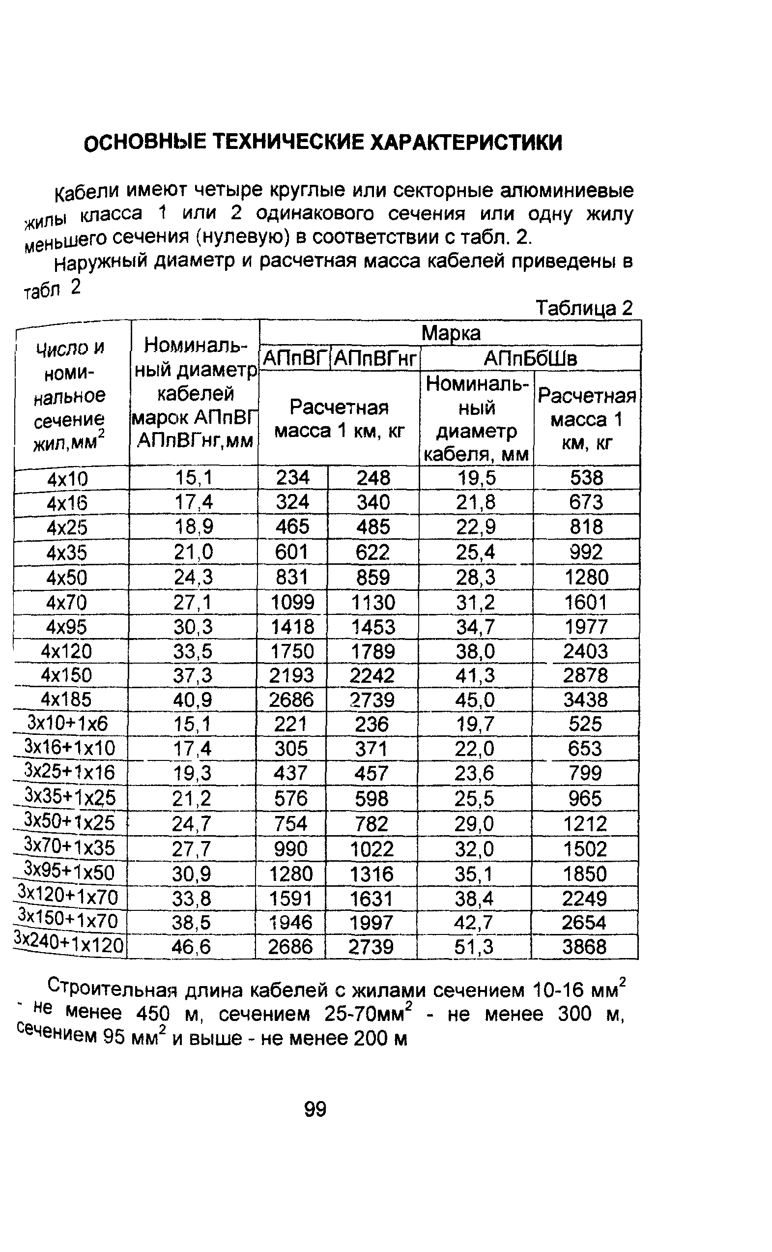 Информационно-технический сборник том 1