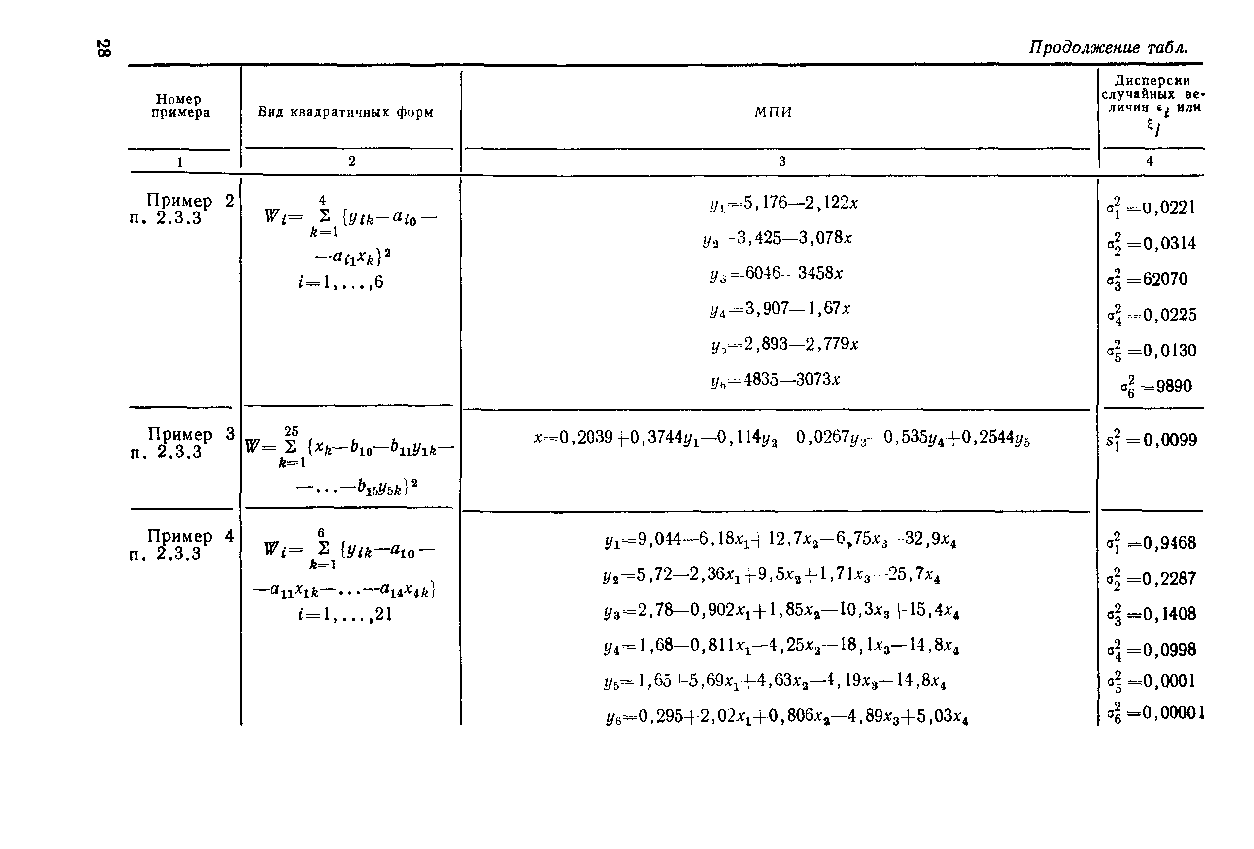 РД 50-491-84