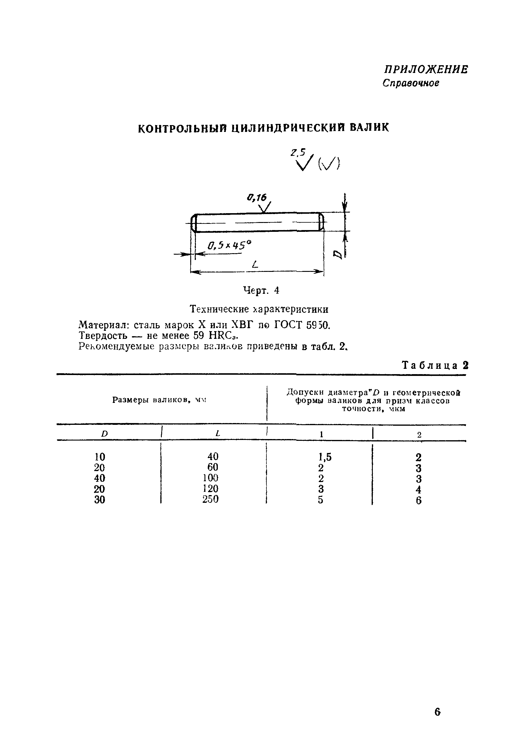 МИ 2031-89