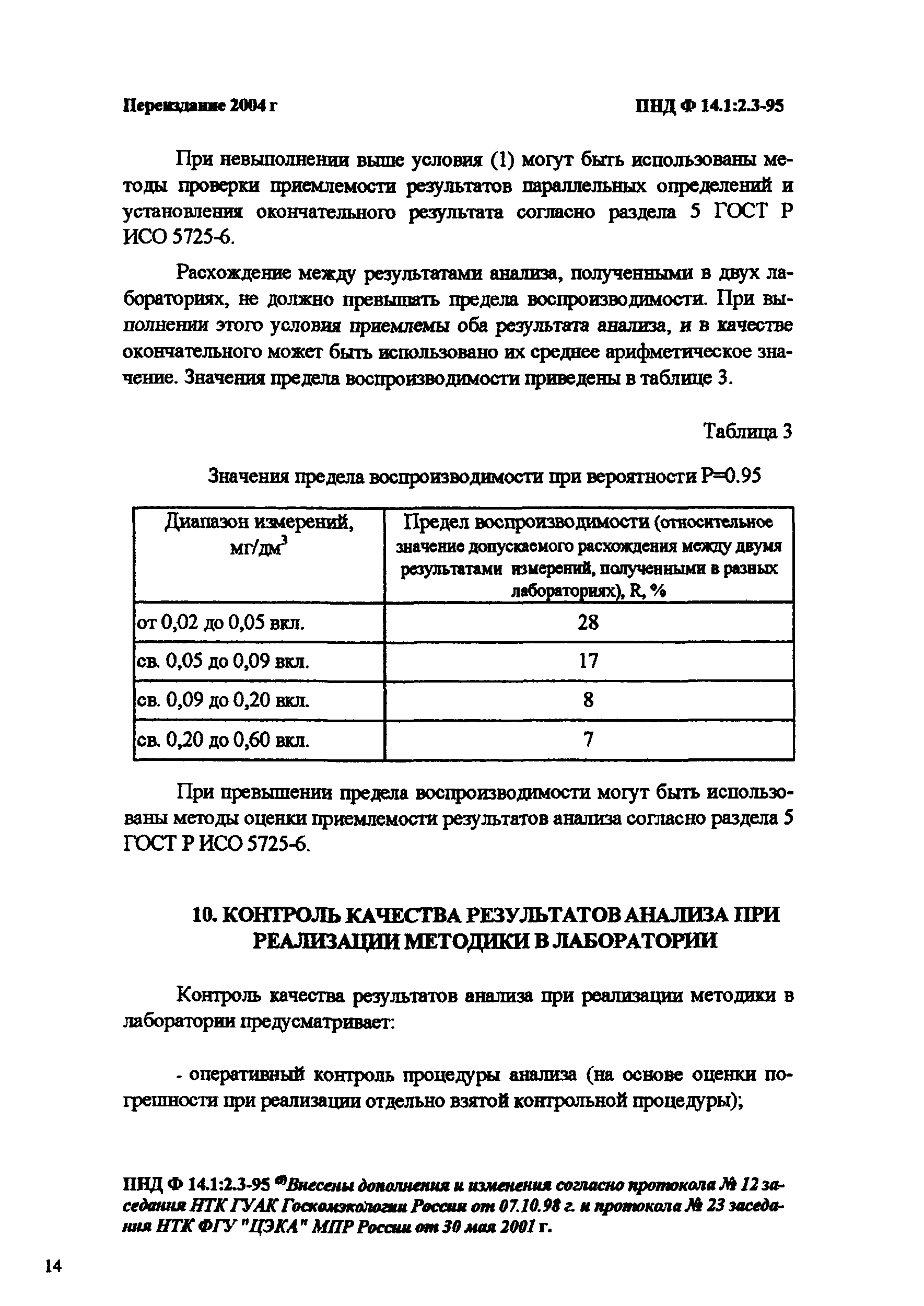 ПНД Ф 14.1:2.3-95