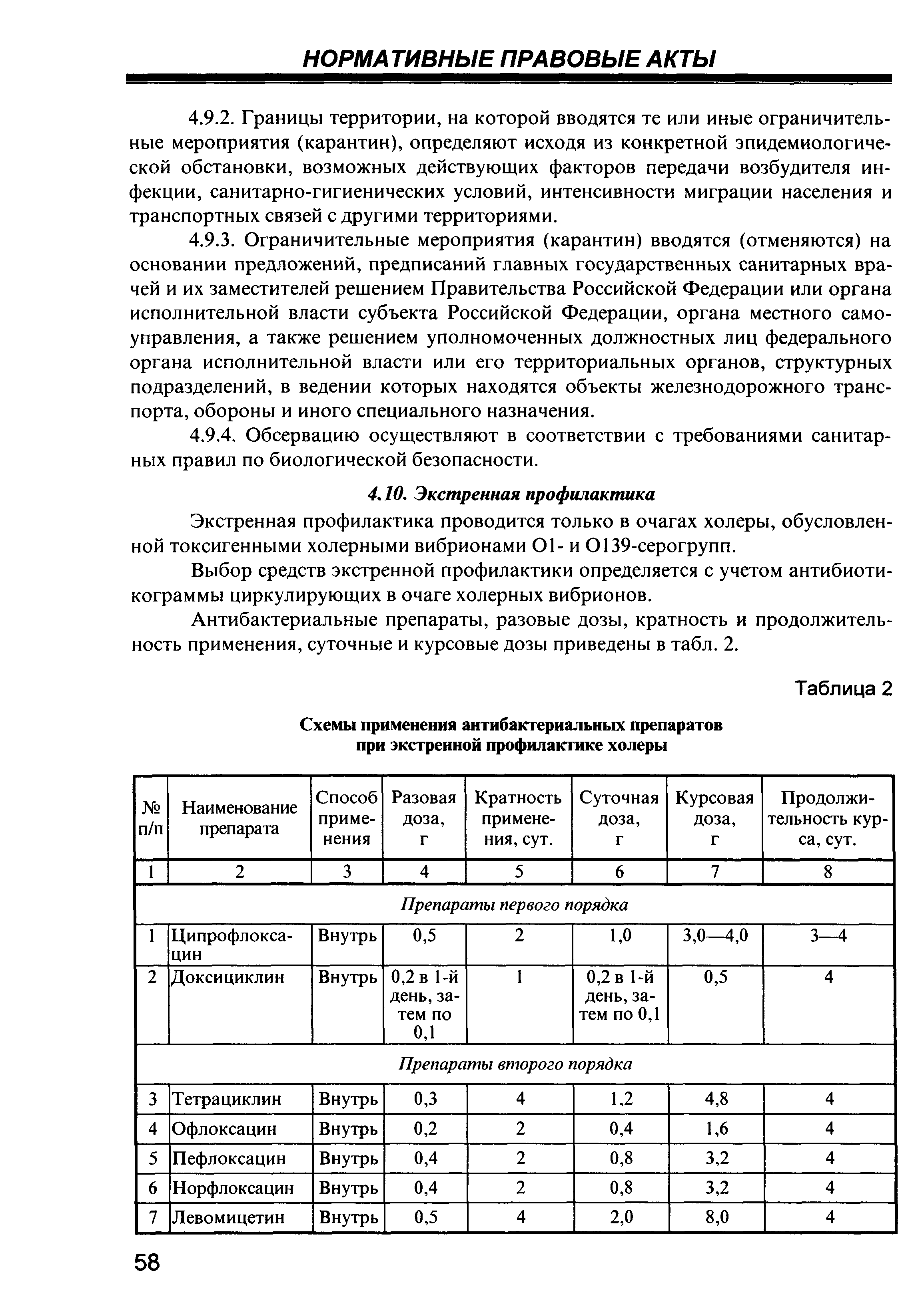 СП 3.1.1086-02