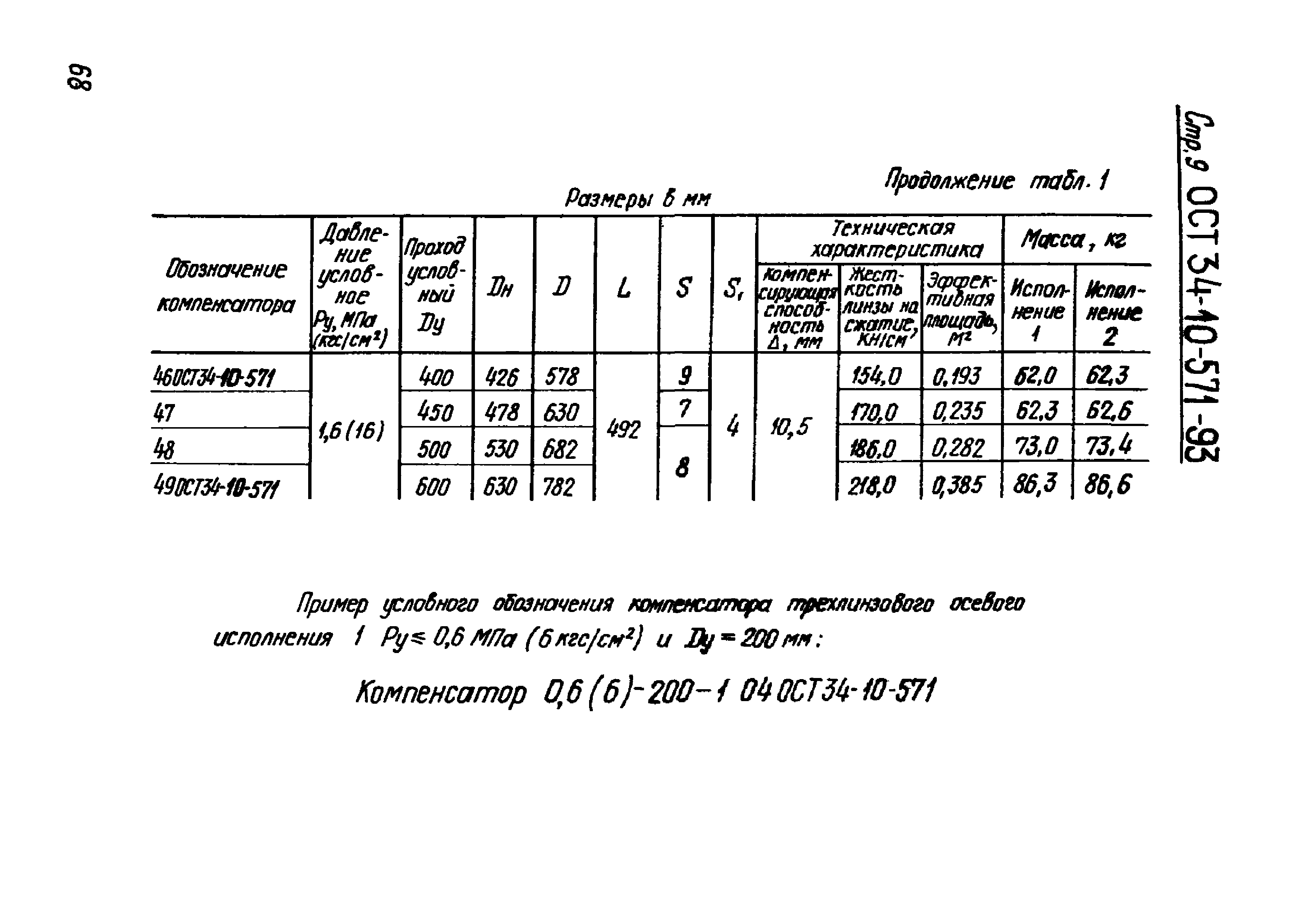 ОСТ 34-10-571-93