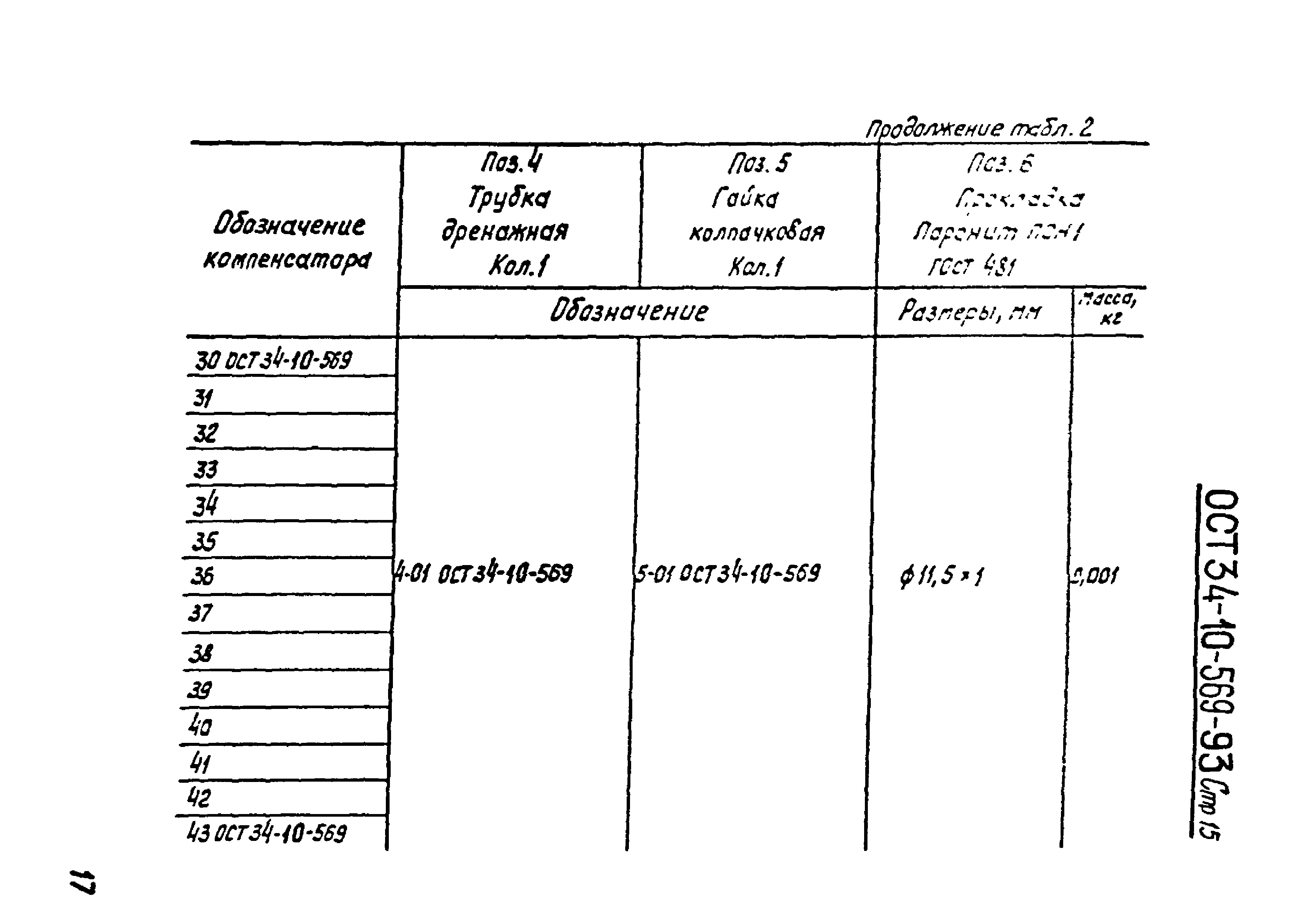 ОСТ 34-10-569-93