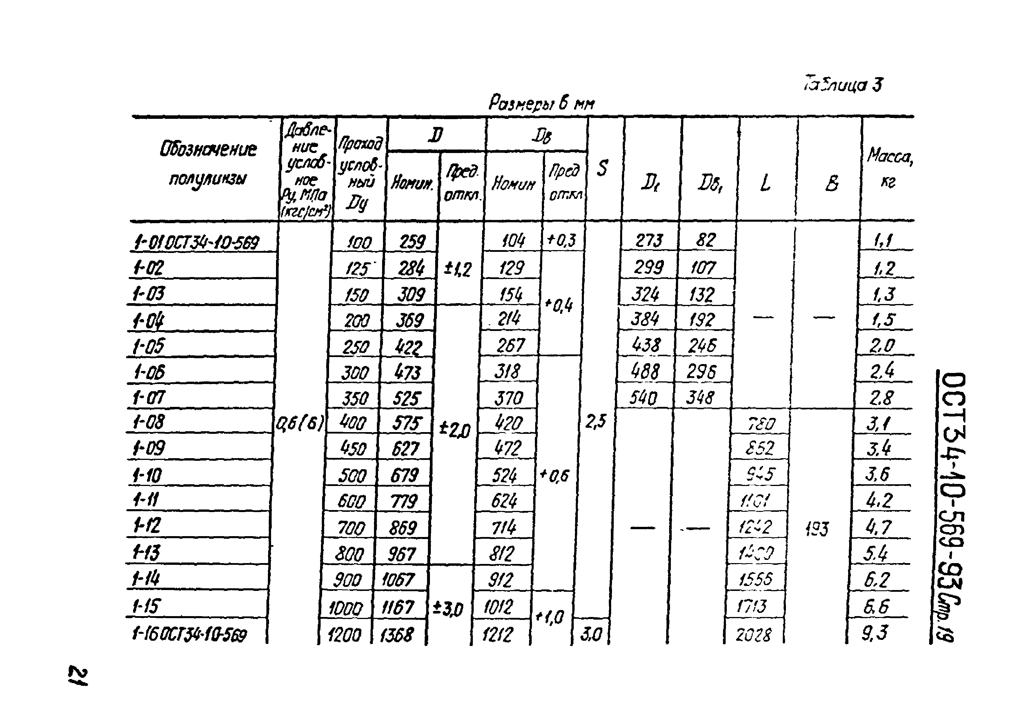 ОСТ 34-10-569-93