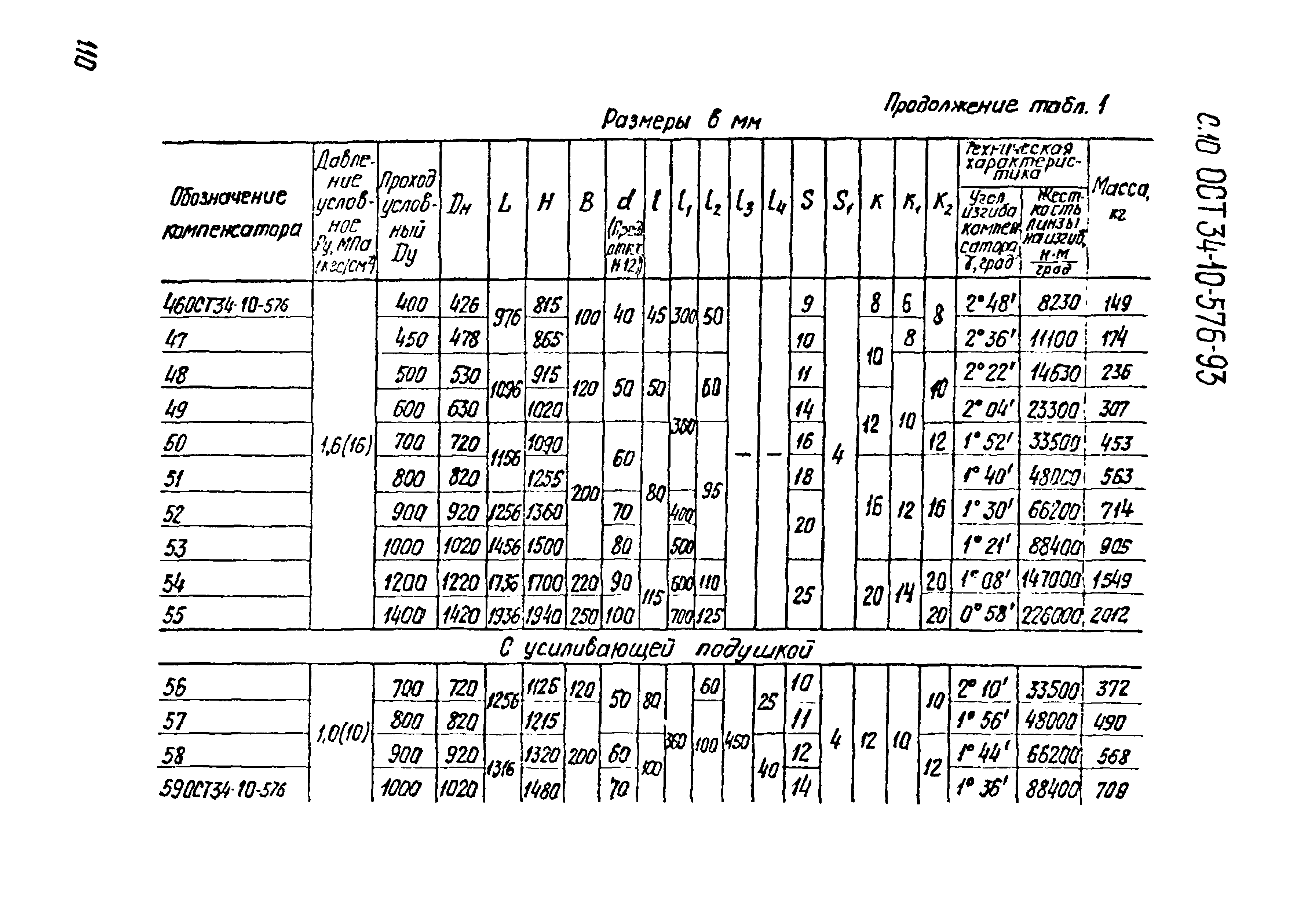 ОСТ 34-10-576-93