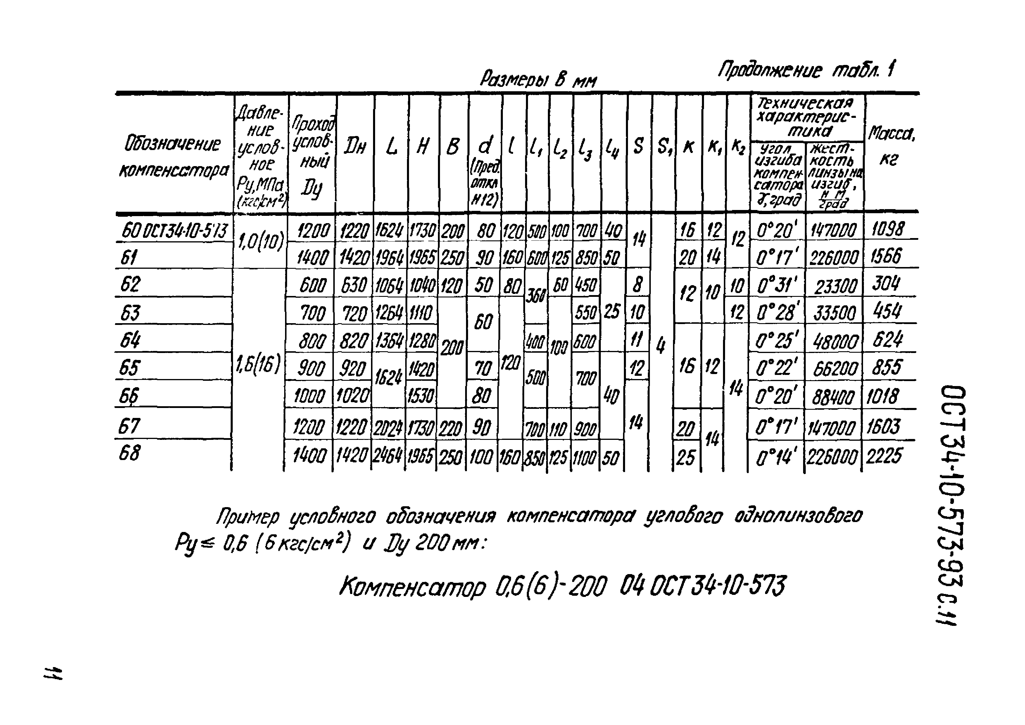 ОСТ 34-10-573-93