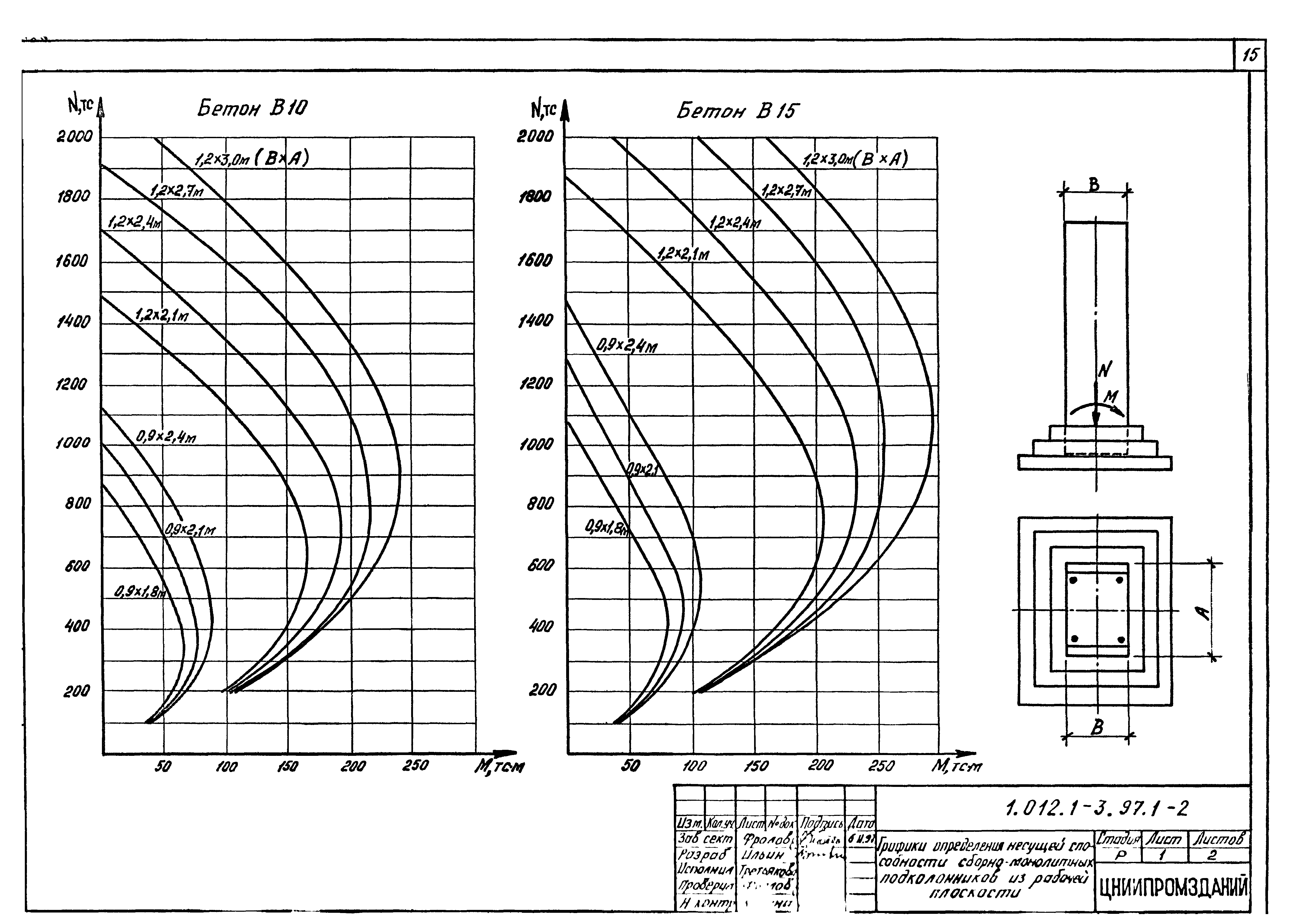 Серия 1.012.1-3.97