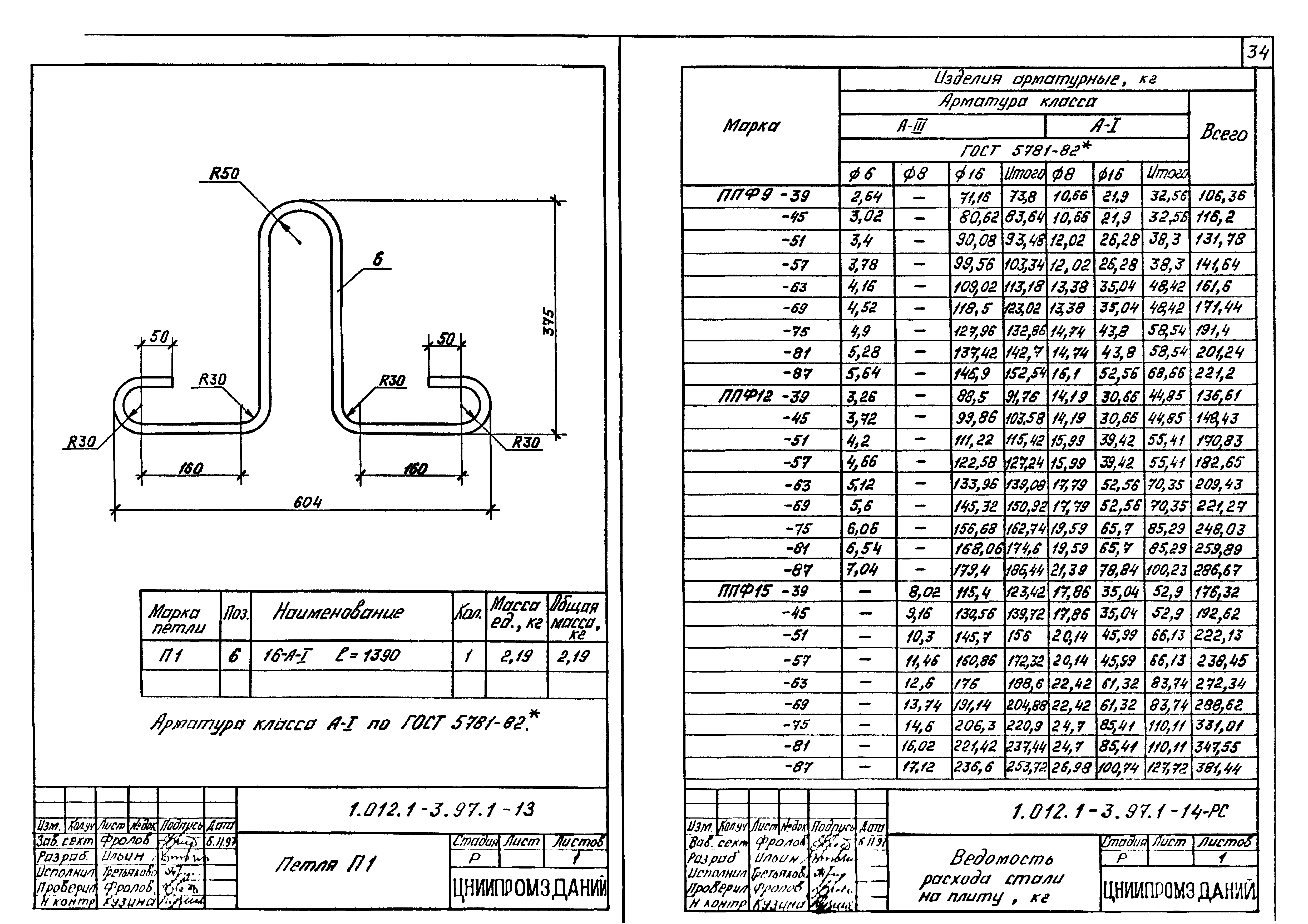 Серия 1.012.1-3.97