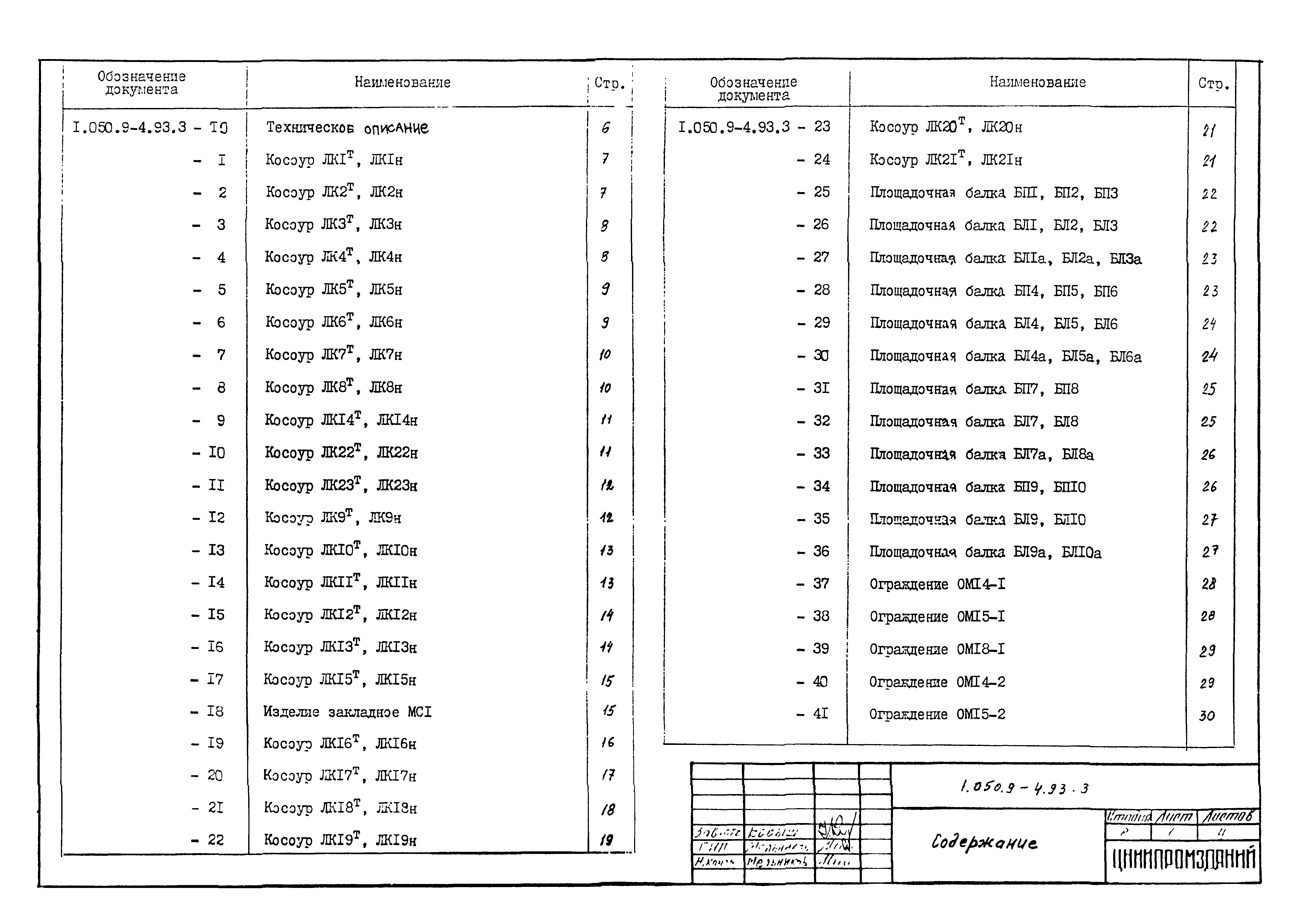 Серия 1.050.9-4.93