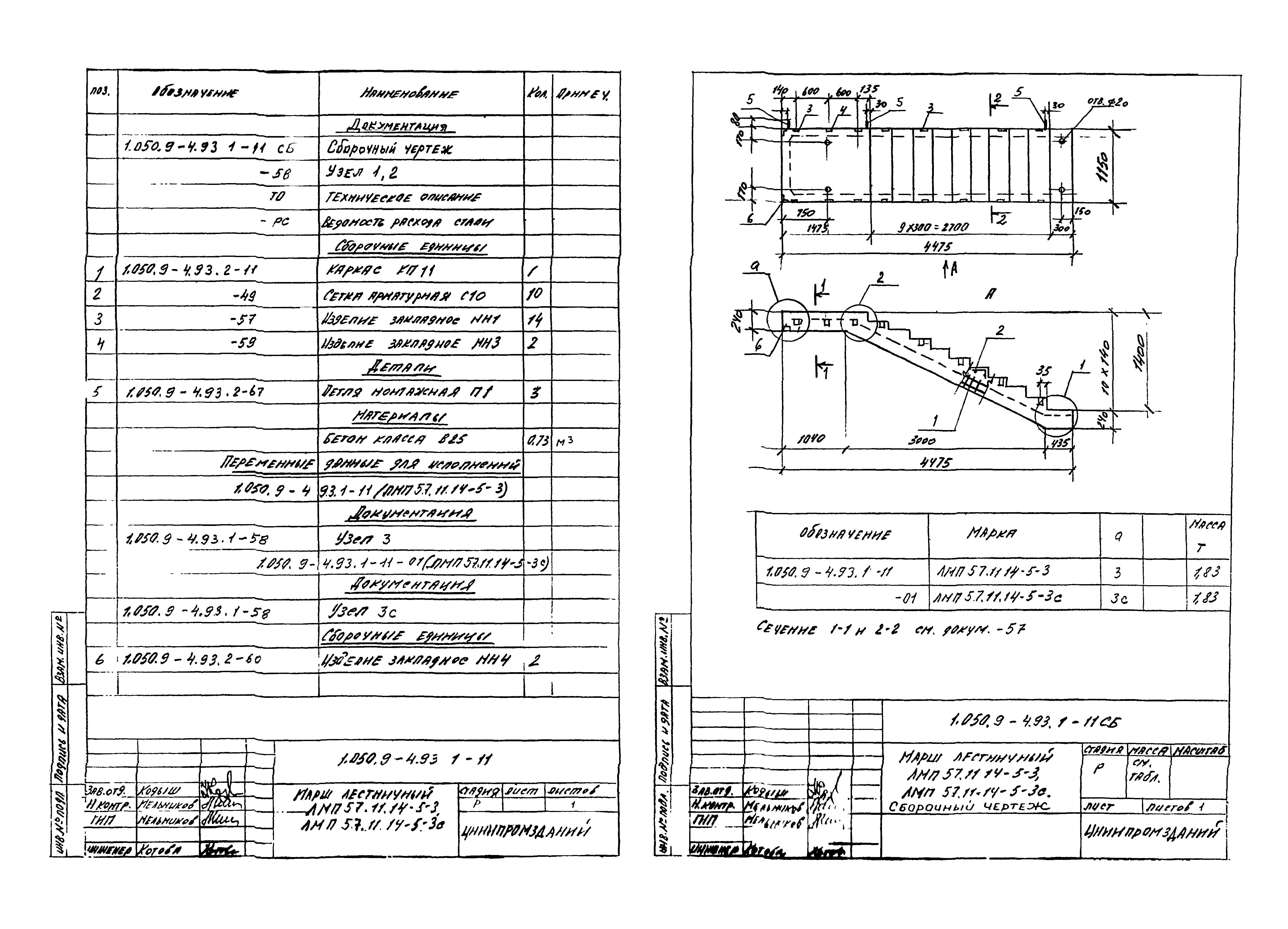 Серия 1.050.9-4.93