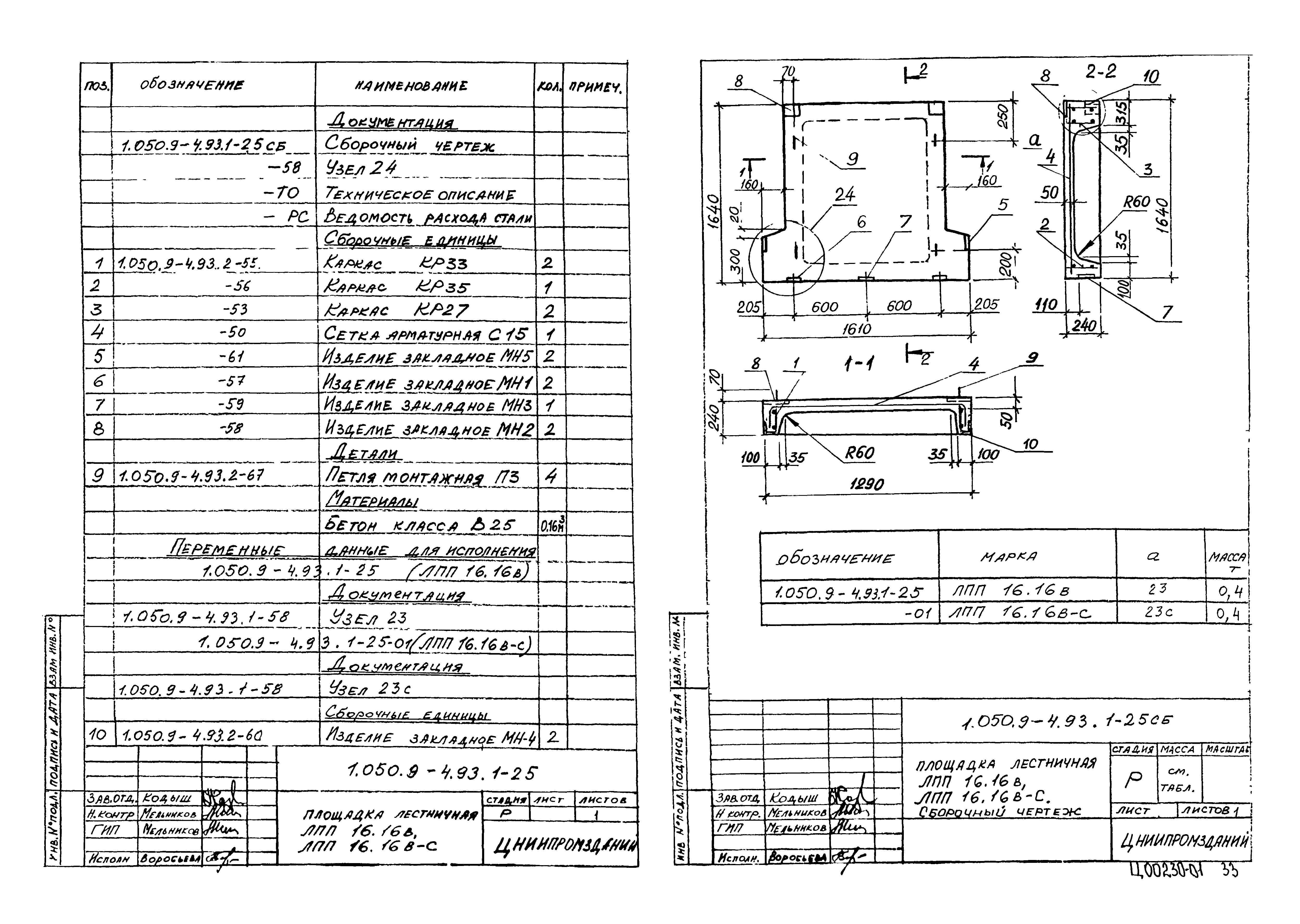 Серия 1.050.9-4.93