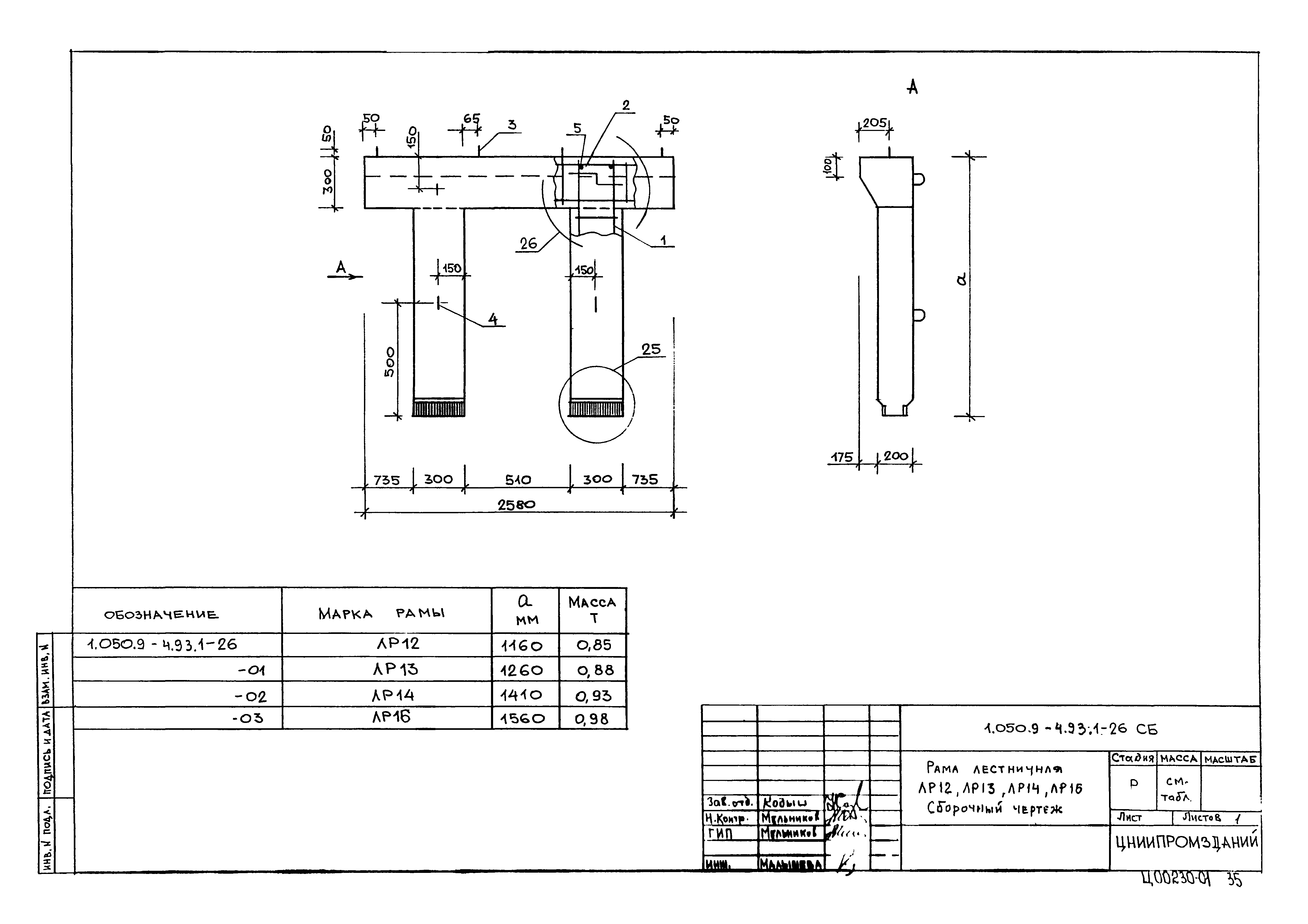 Серия 1.050.9-4.93