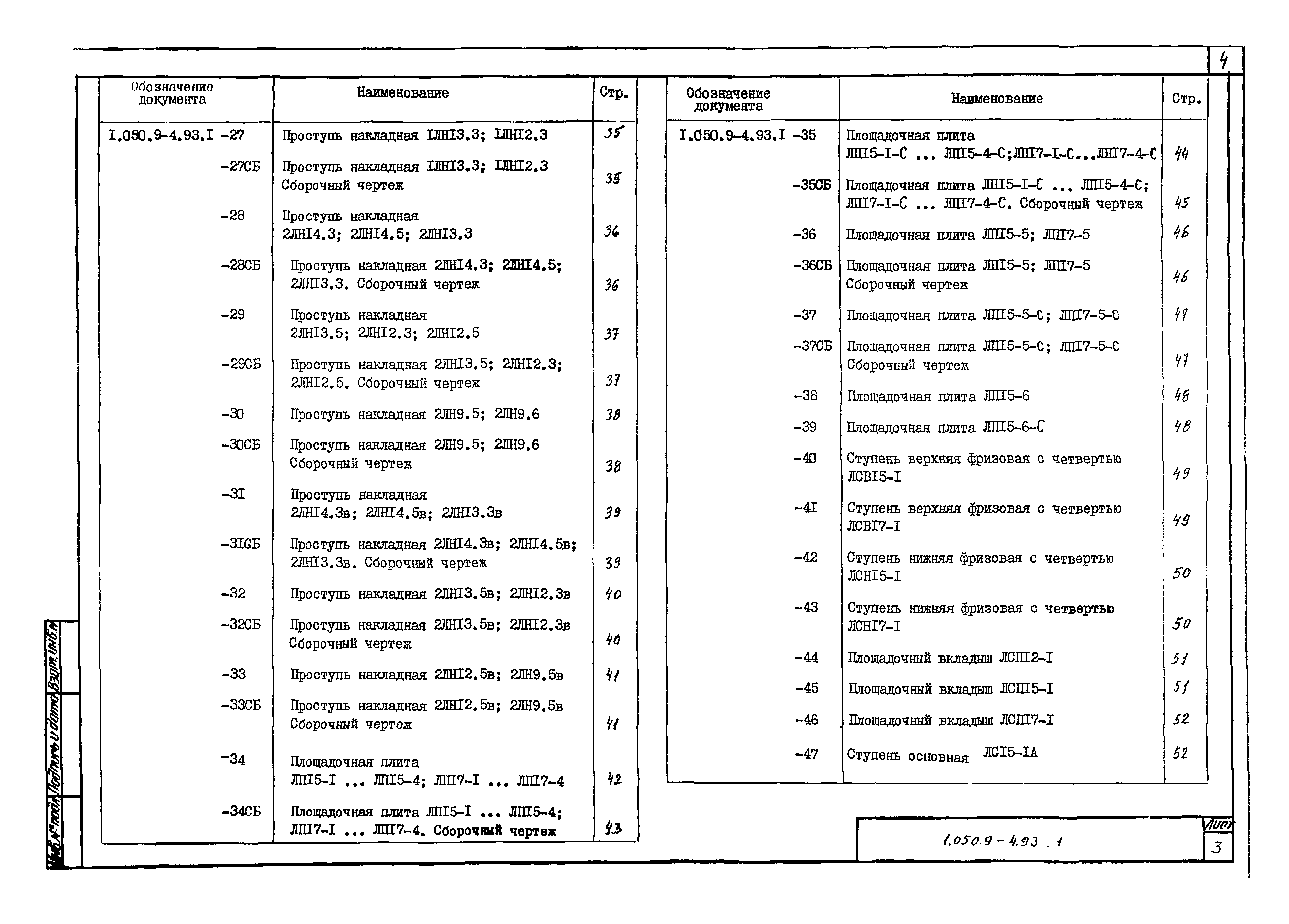 Серия 1.050.9-4.93